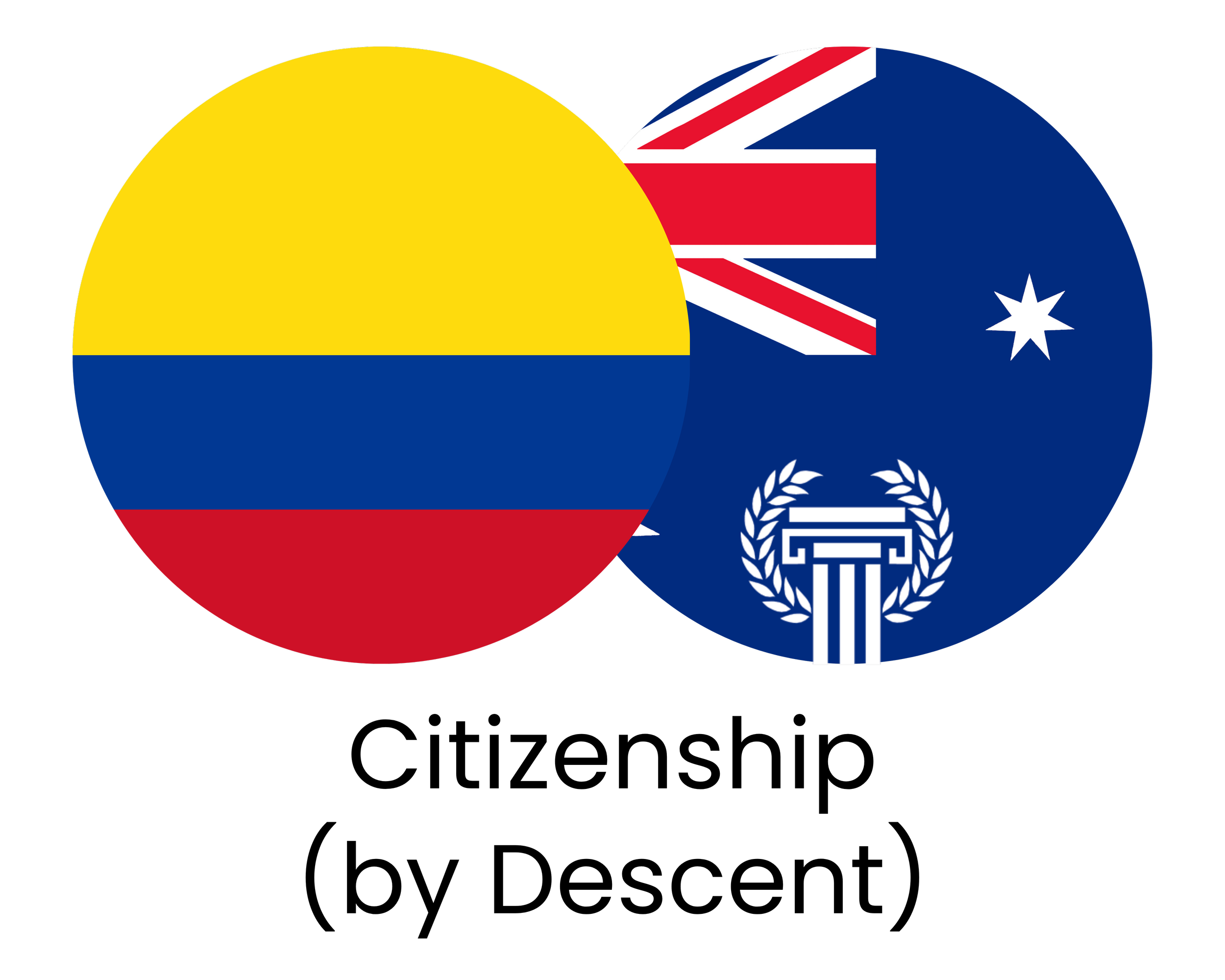 Olympus Migration - Recent Visa Approvals - Australia - Andreas Athanasiou