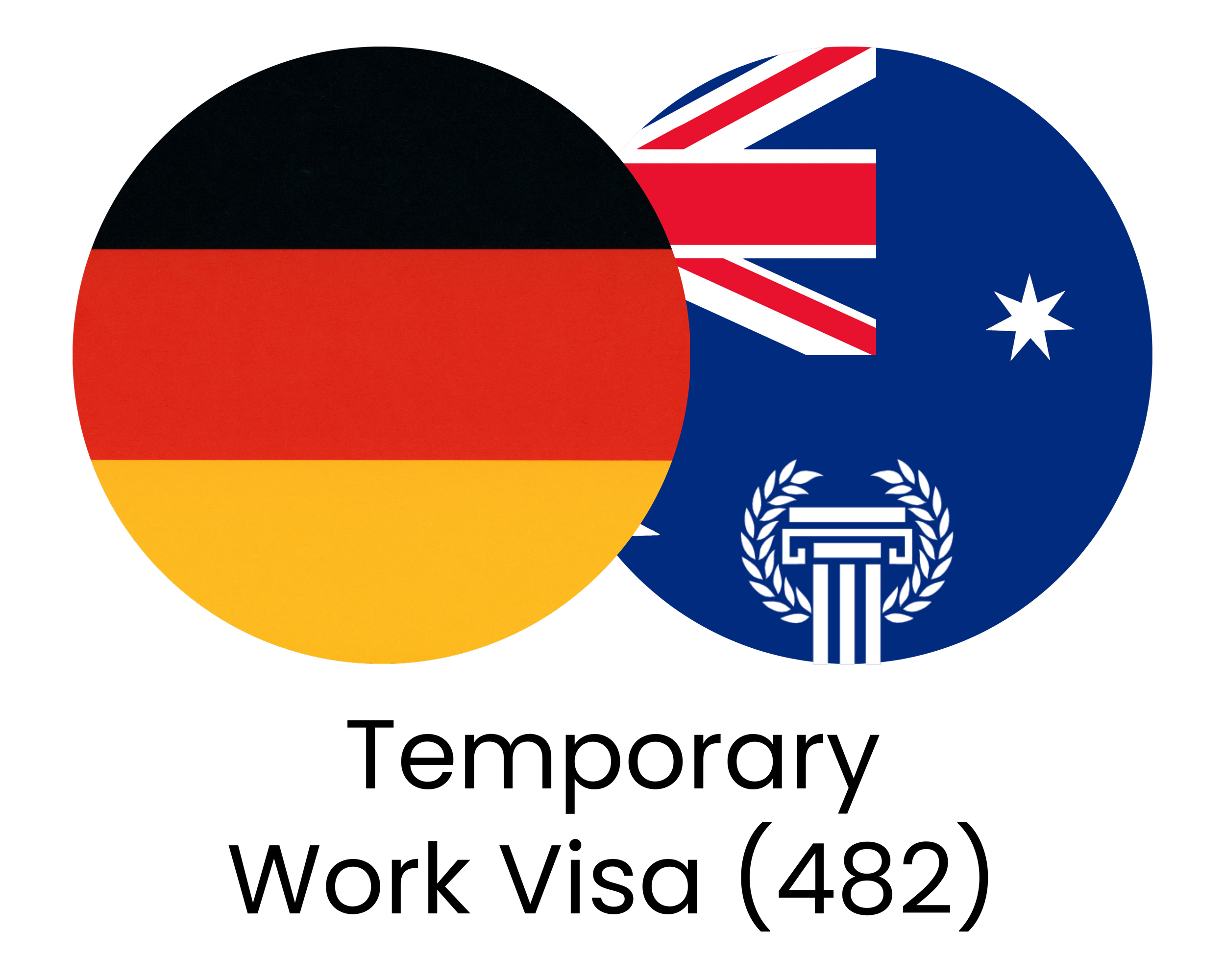 Olympus Migration - Recent Grant - Andreas Athanasiou