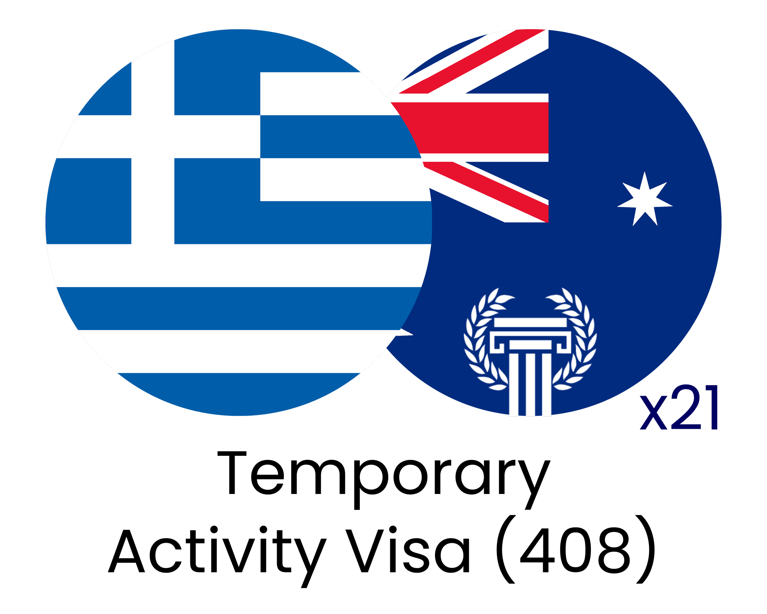 Olympus Migration - Recent Visa Approvals - Australia - Andreas Athanasiou