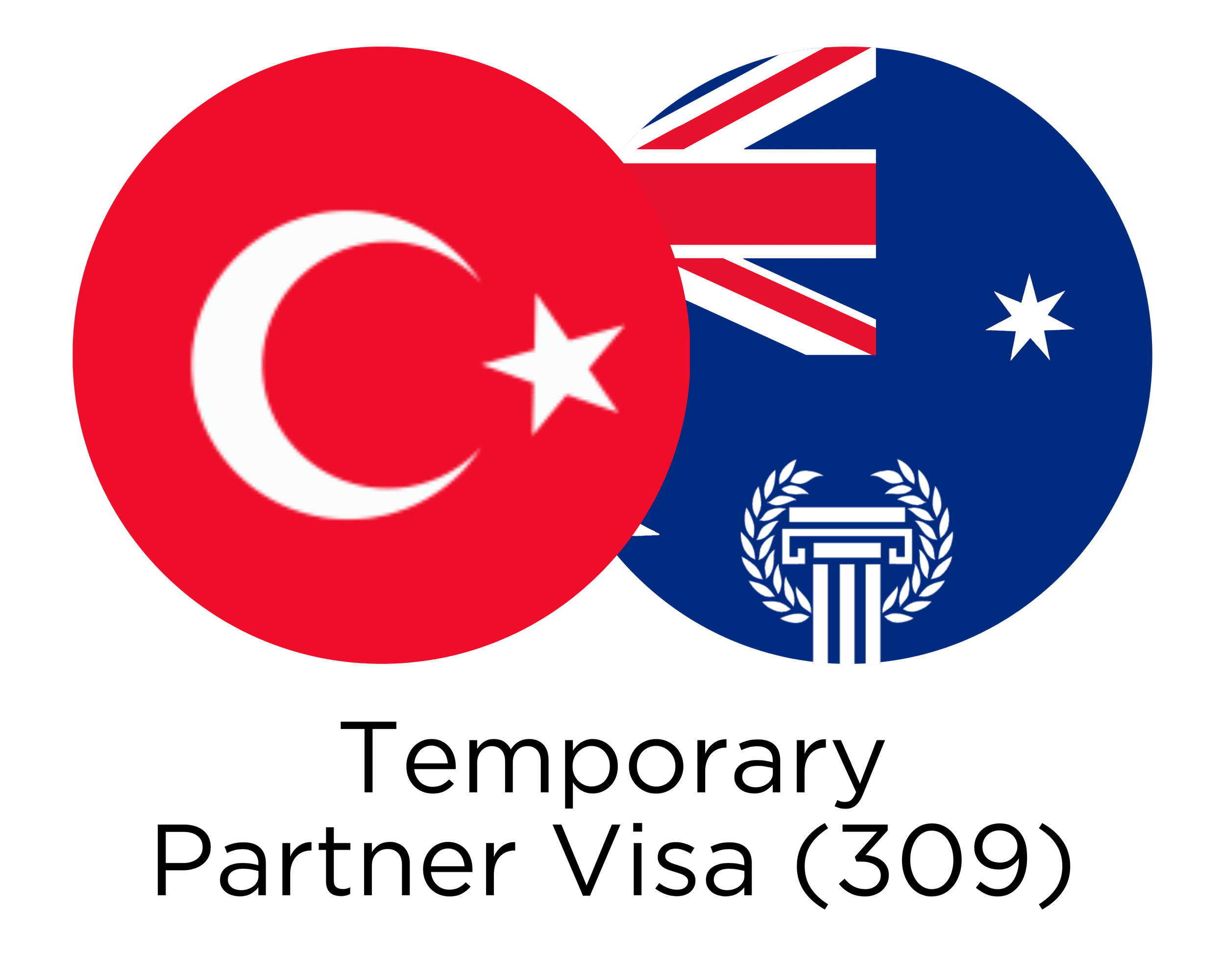 Olympus Migration – Australian Visas & Australian Citizenship – Andreas Athanasiou – Registered Migration Agent – (MARN: 1685134)