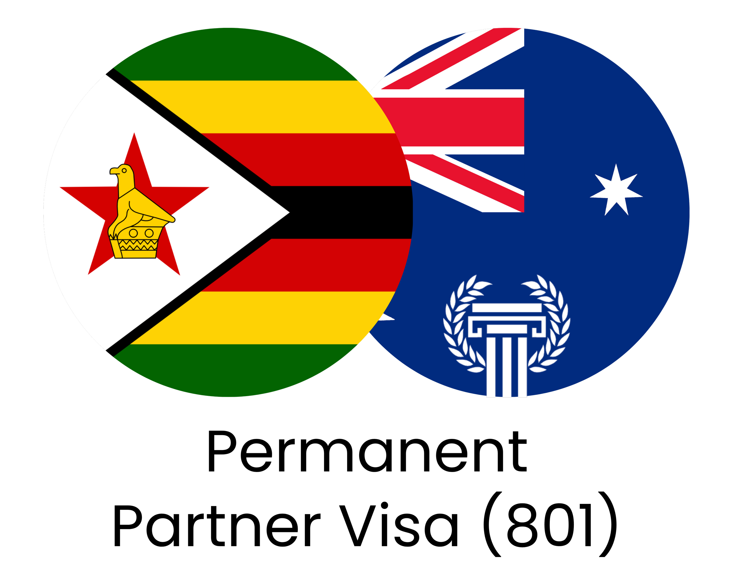 Olympus Migration - Recent Grant - Andreas Athanasiou