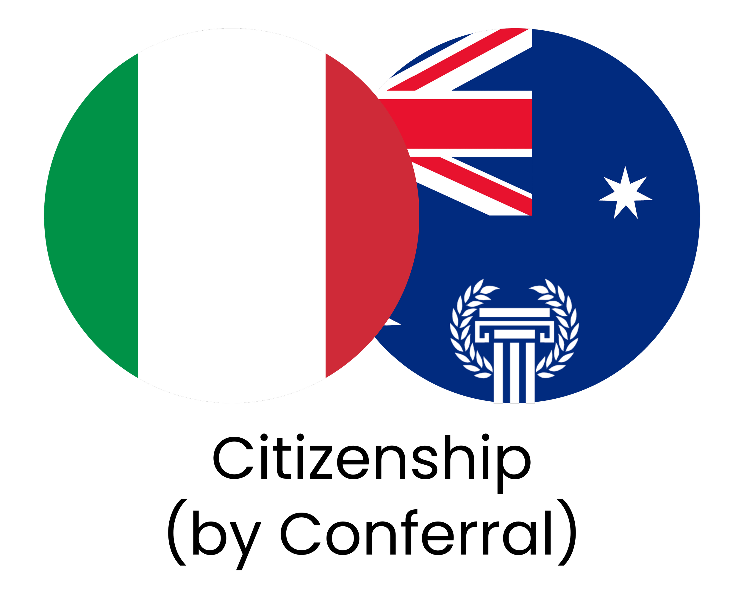 Olympus Migration - Recent Grant - Andreas Athanasiou