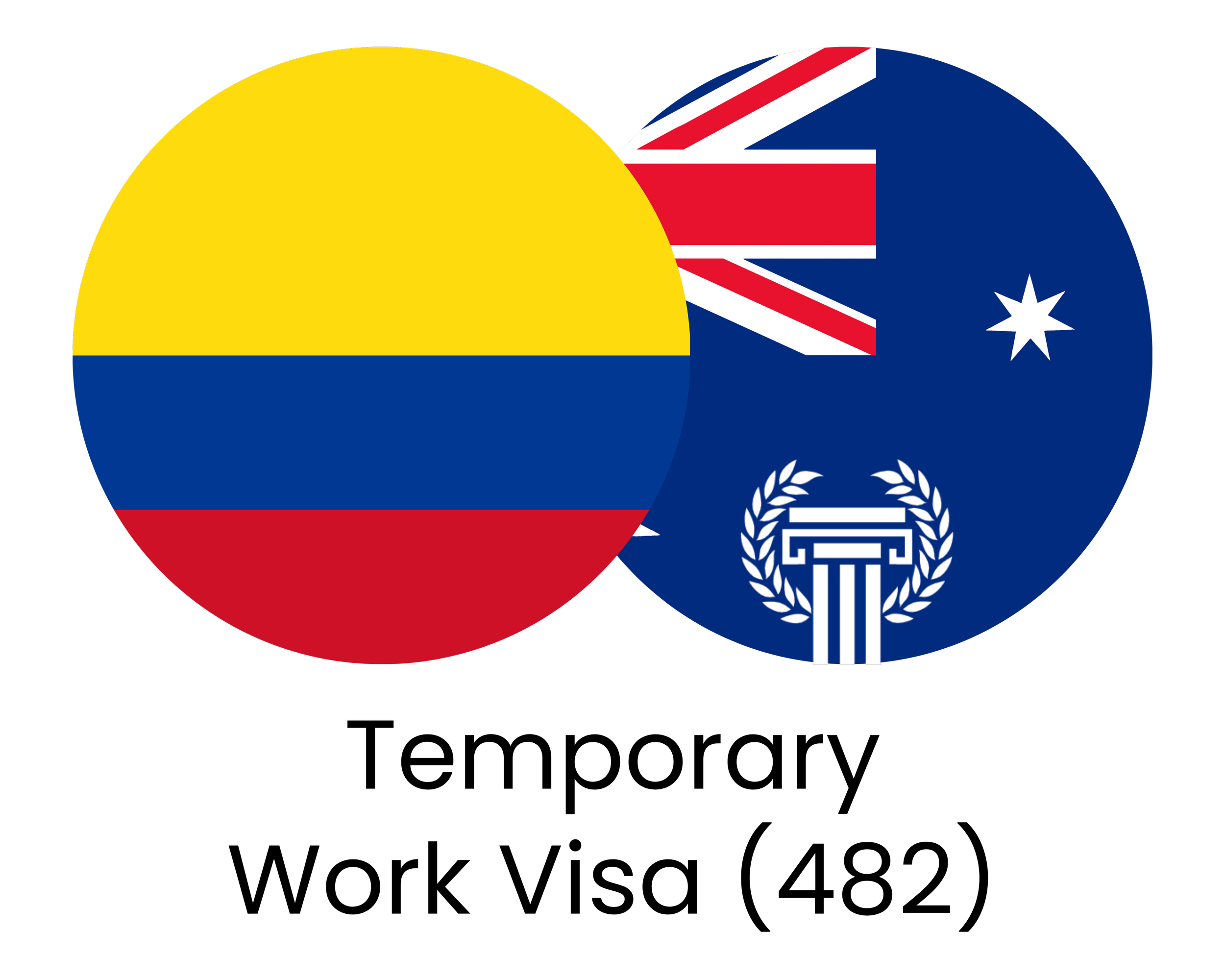 Olympus Migration - Recent Grant - Andreas Athanasiou