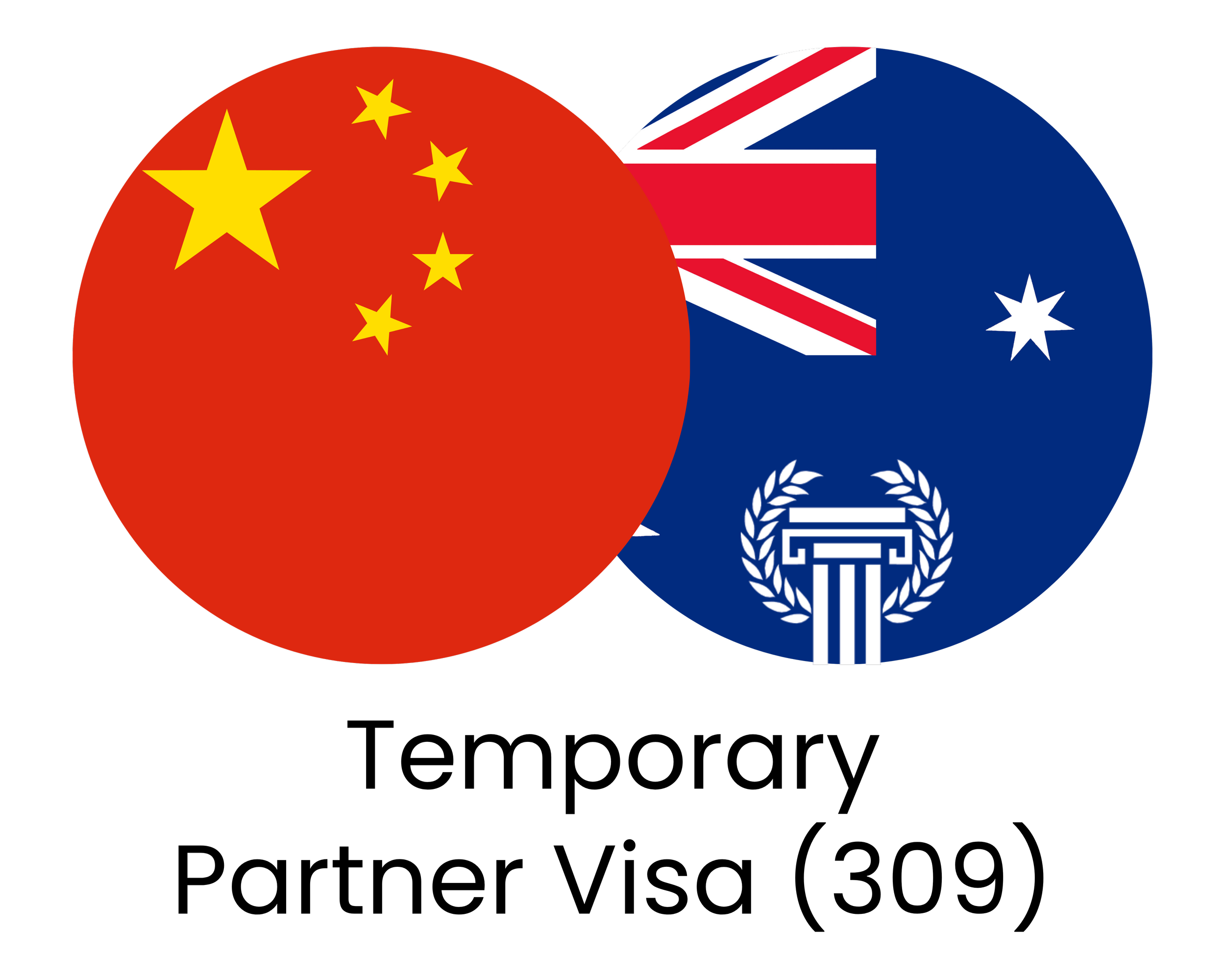 Olympus Migration - Recent Grant - Andreas Athanasiou