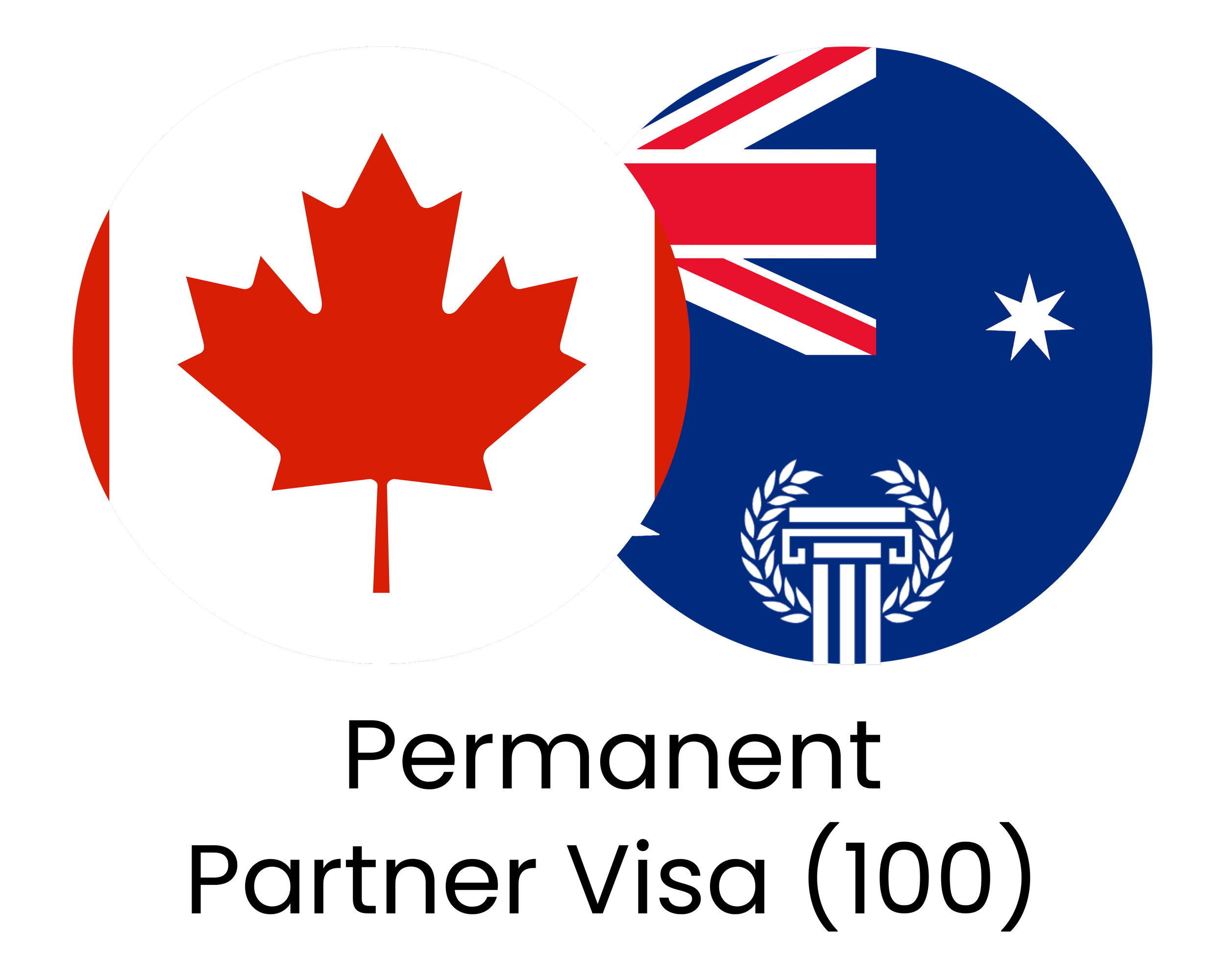 Olympus Migration - Recent Grant - Andreas Athanasiou