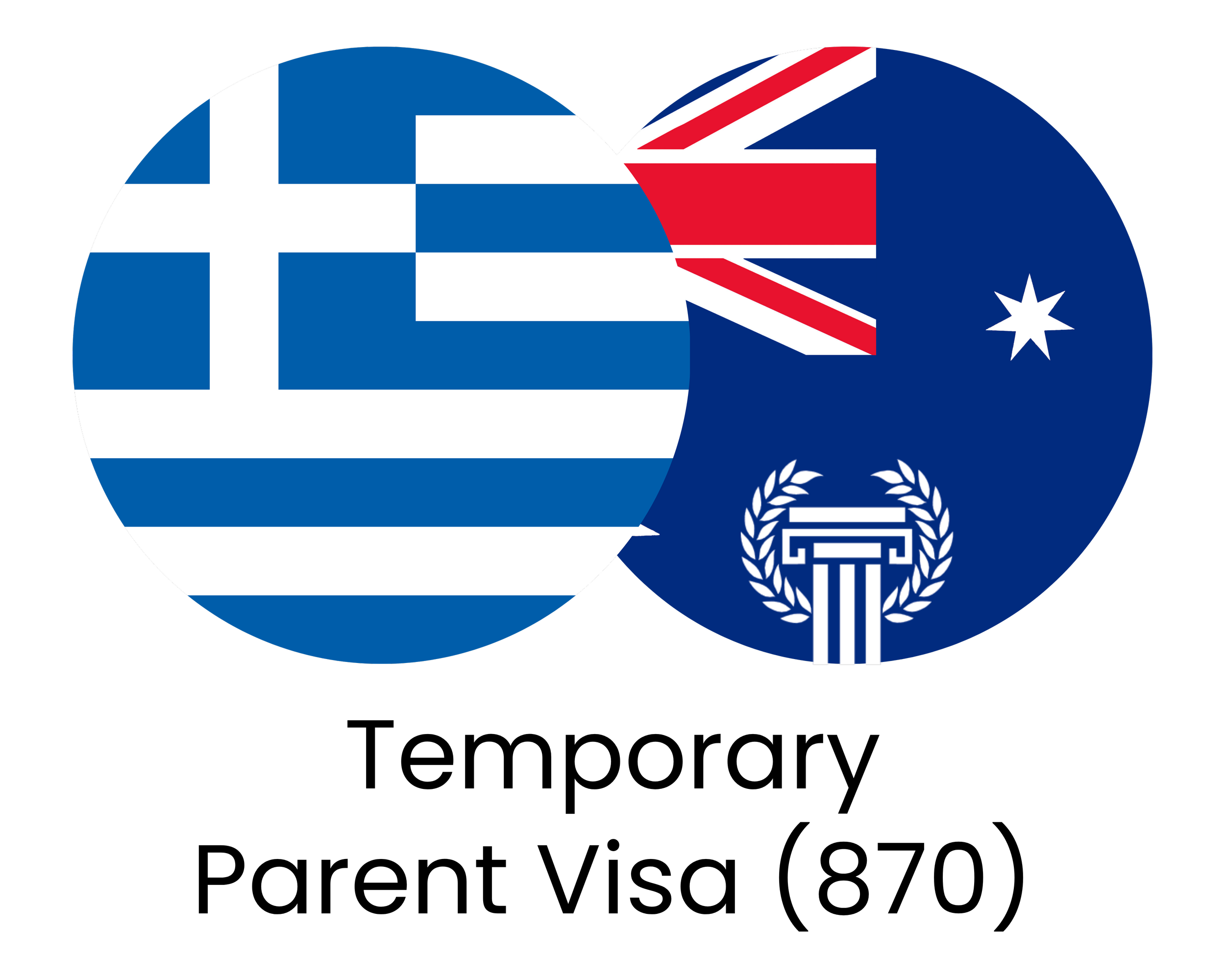 Olympus Migration - Recent Grant - Andreas Athanasiou