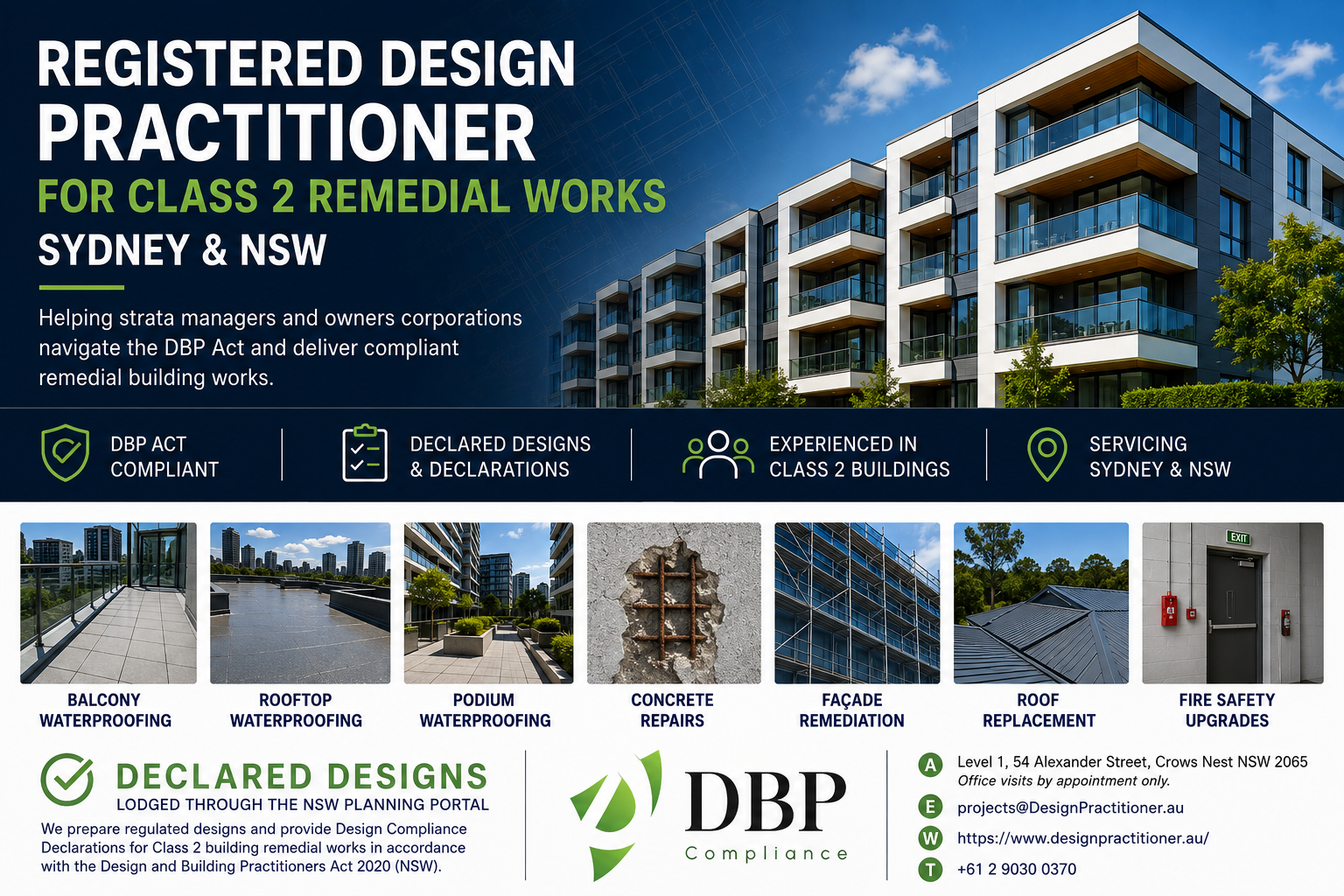 Registered Design Practitioner for Class 2 Remedial Works | Sydney NSW