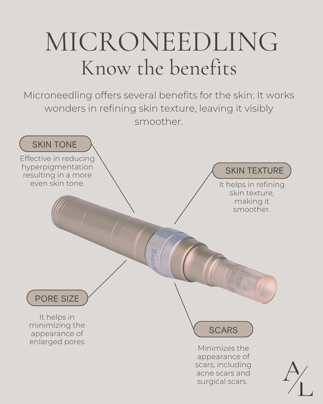 An infographic about microneedling benefits, showing a skincare pen with labels pointing to its features: skin tone, skin texture, pore size, scars. It explains how the pen improves skin by reducing hyperpigmentation, refining texture, minimizing pore appearance, and reducing scars, including acne and surgical scars.