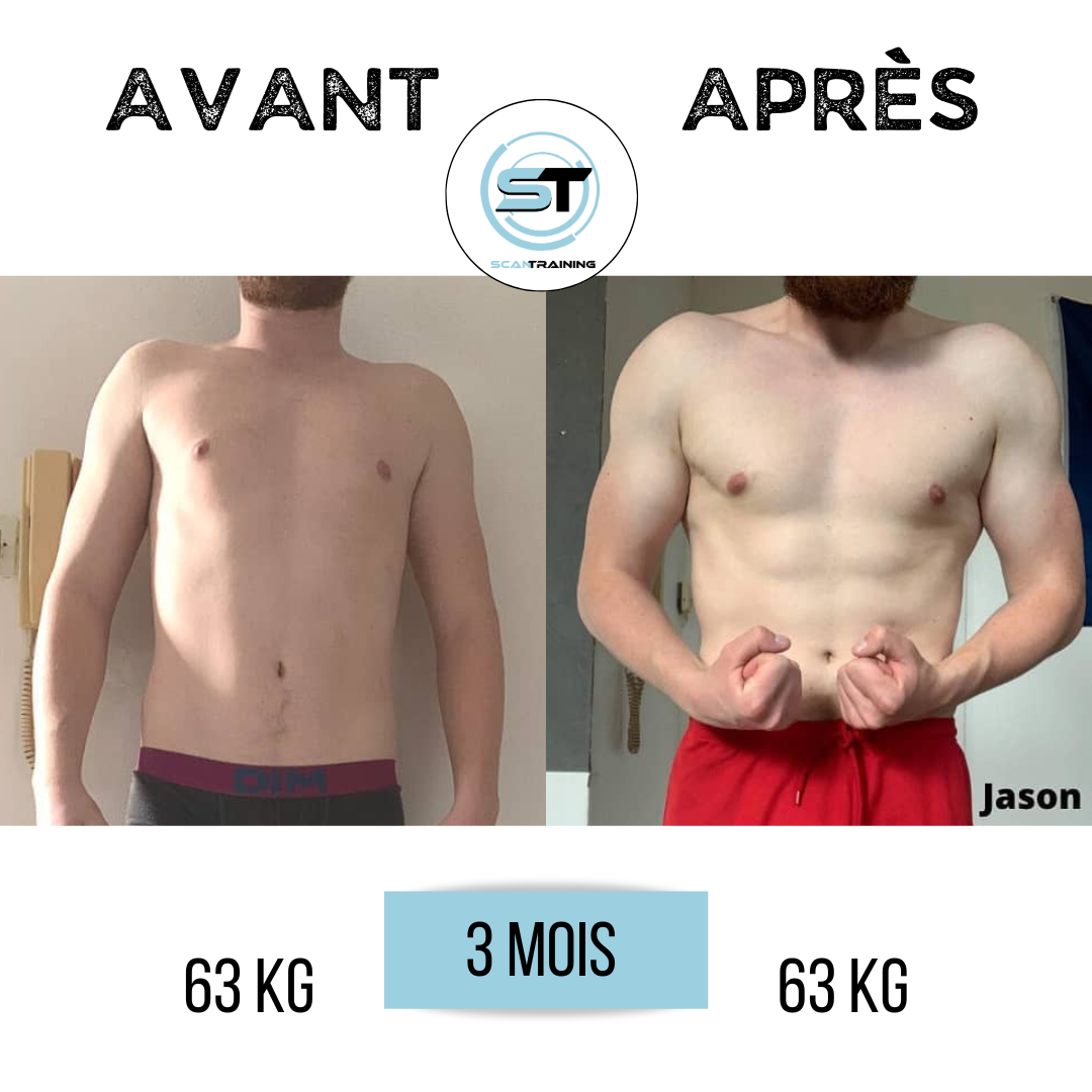 Avant et après une transformation physique en 3 mois, montrant un homme mince et musclé avec 63 kg sur chaque photo, avec le nom Jason sur la photo de droite.