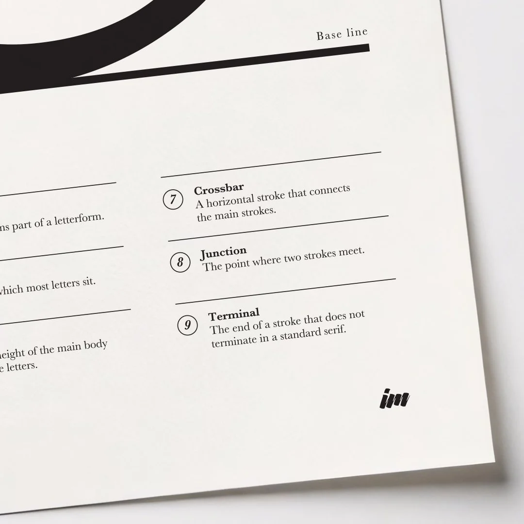 Anatomy of a Letterform_e_mockup_square_closeup_2.jpg