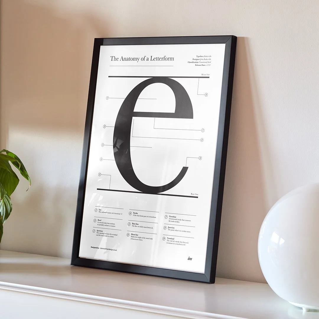 Anatomy of a Letterform_e_in frame mockup_square.jpg