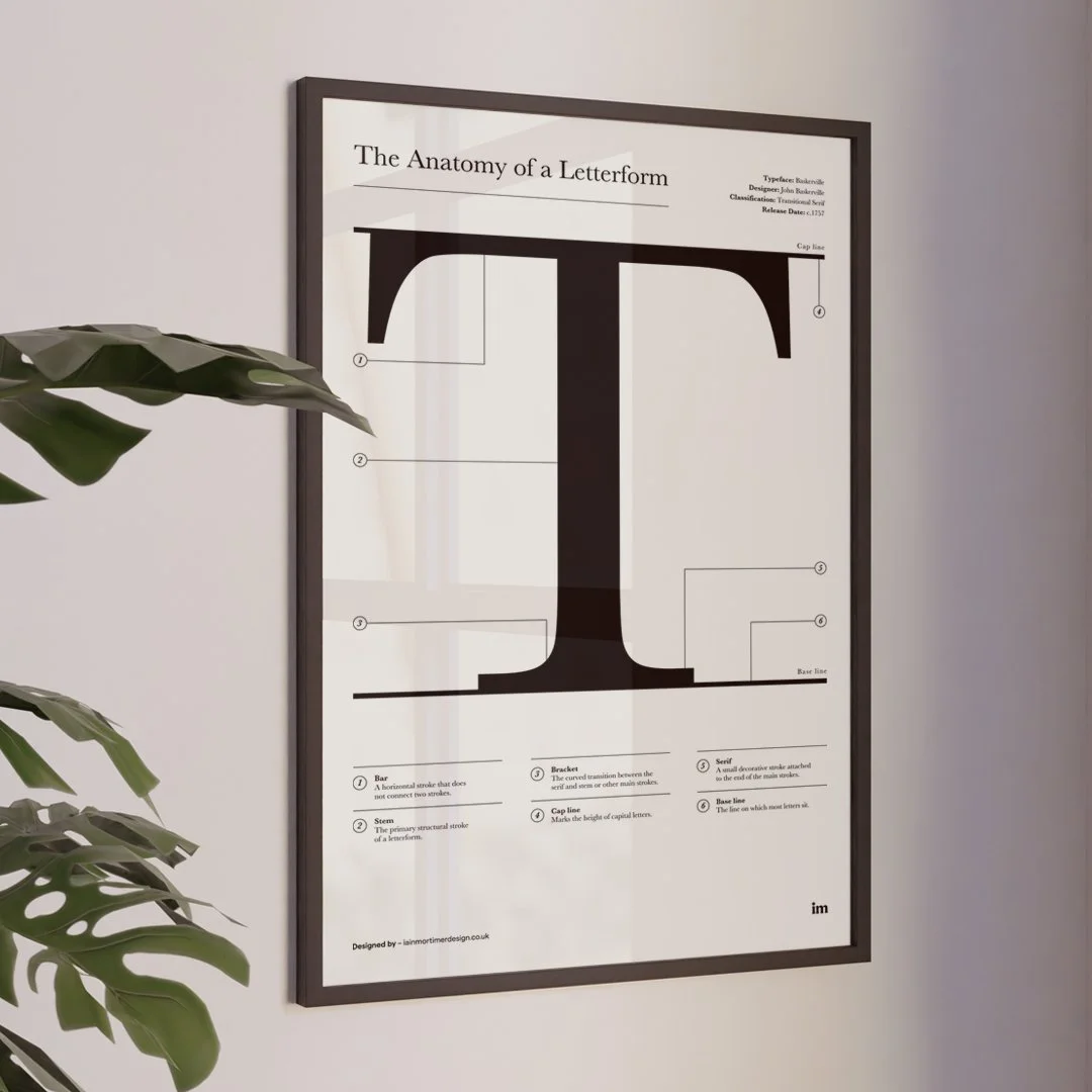 Anatomy of a Letterform_T_in frame mockup_square.jpg