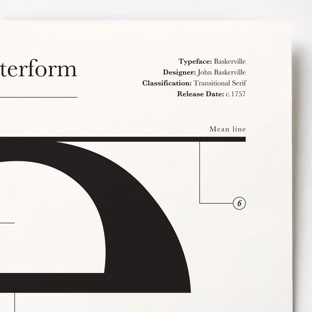 Anatomy of a Letterform_e_mockup_square_closeup_3.jpg