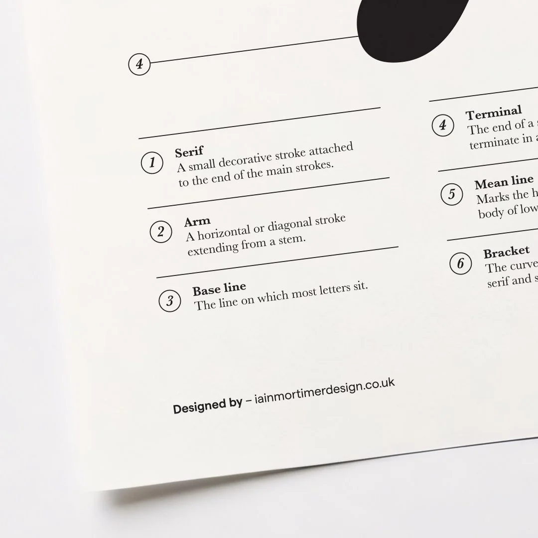 Anatomy of a Letterform_y_in frame mockup_square_closeup_2.jpg