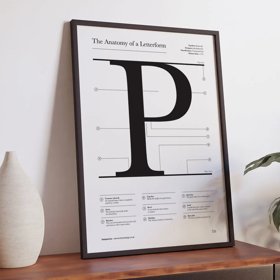 Anatomy of a Letterform_P_in frame mockup_square.jpg