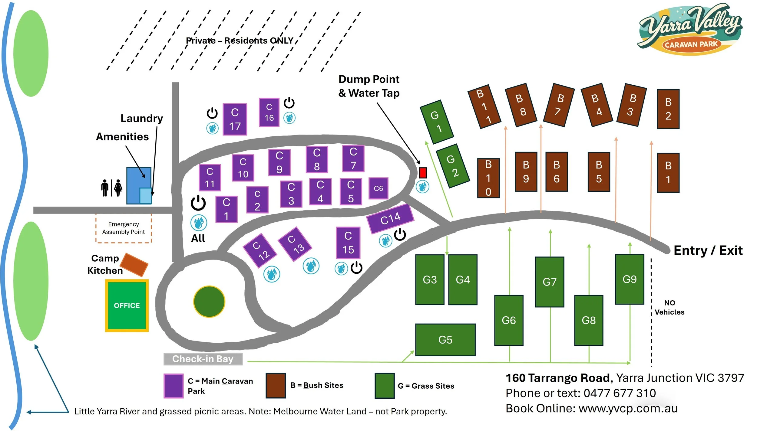 Map of Yarra Valley Caravan Park showing camping sites, facilities, and amenities. Main caravan park sites marked in purple, bush sites in brown, grass sites in green. Includes office, camp kitchen, laundry, amenities, dump point, water tap, emergency assembly point, and entry/exit points. Little Yarra River and grassy picnic areas are also depicted.
