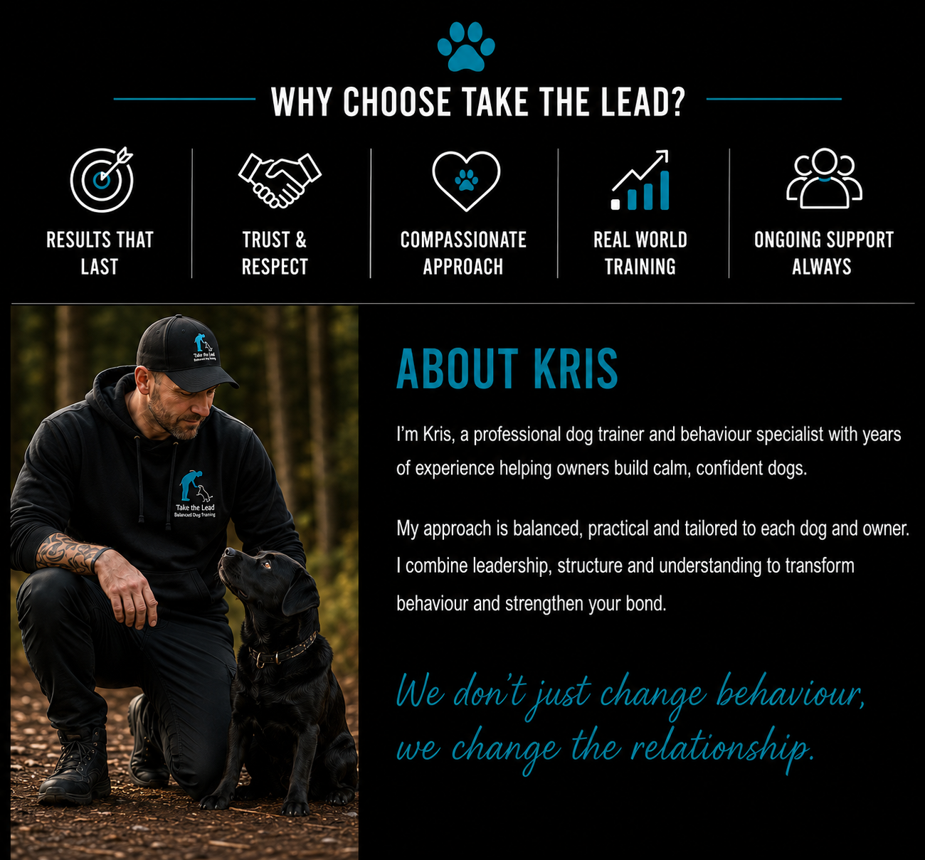 A promotional image for a dog training business, featuring a man kneeling beside a black dog in a forest setting. The man wears a black hoodie and cap with the business logo, which depicts a dog and a person. The image includes text about the trainer, Kris, and reasons to choose the training service, emphasizing results, trust, compassion, real-world training, and ongoing support.