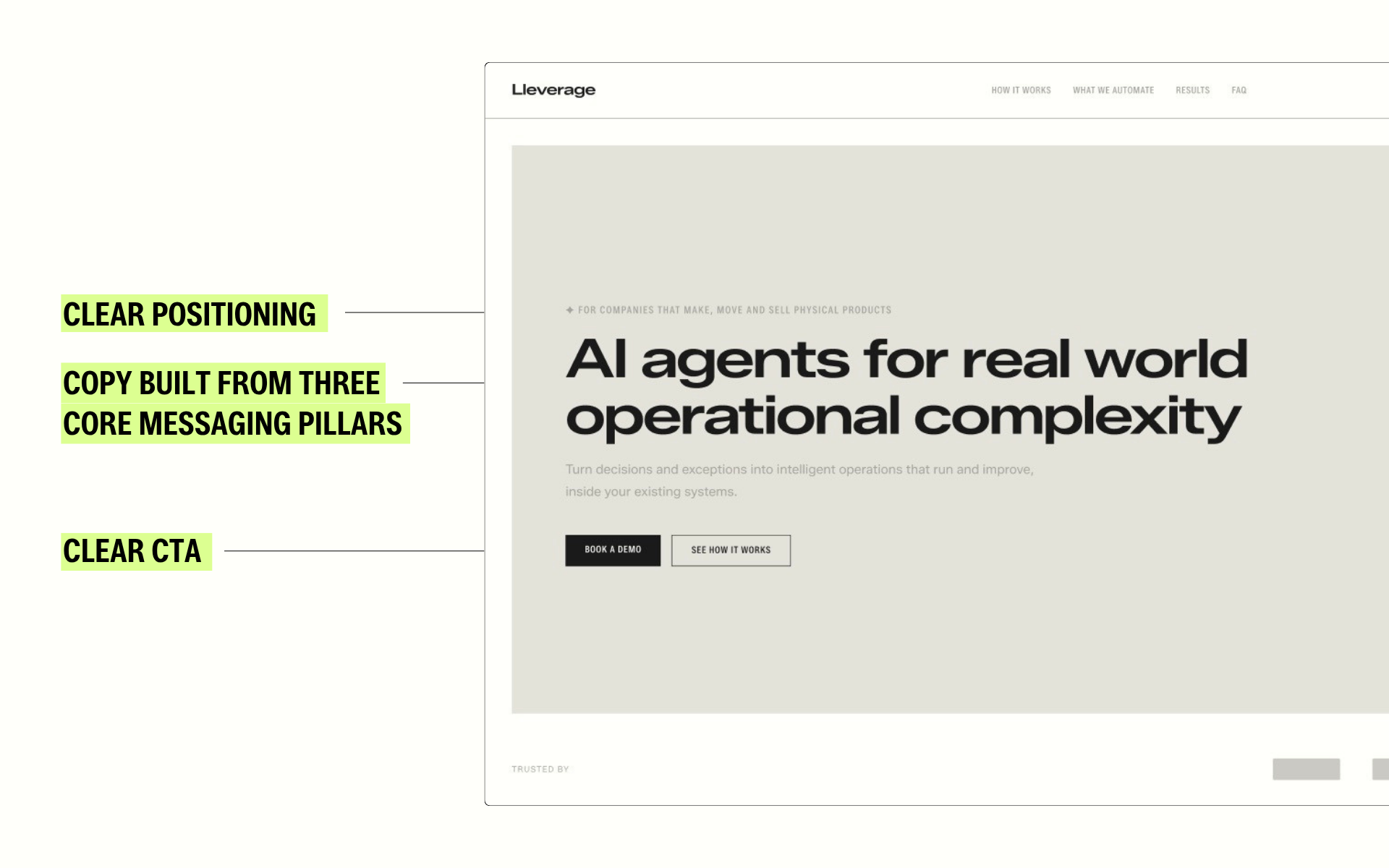 Screenshot of a website homepage titled 'AI agents for real world operational complexity'. Features a tagline about turning decisions into intelligent operations and has two call-to-action buttons labeled 'Book a Demo' and 'See How It Works'.