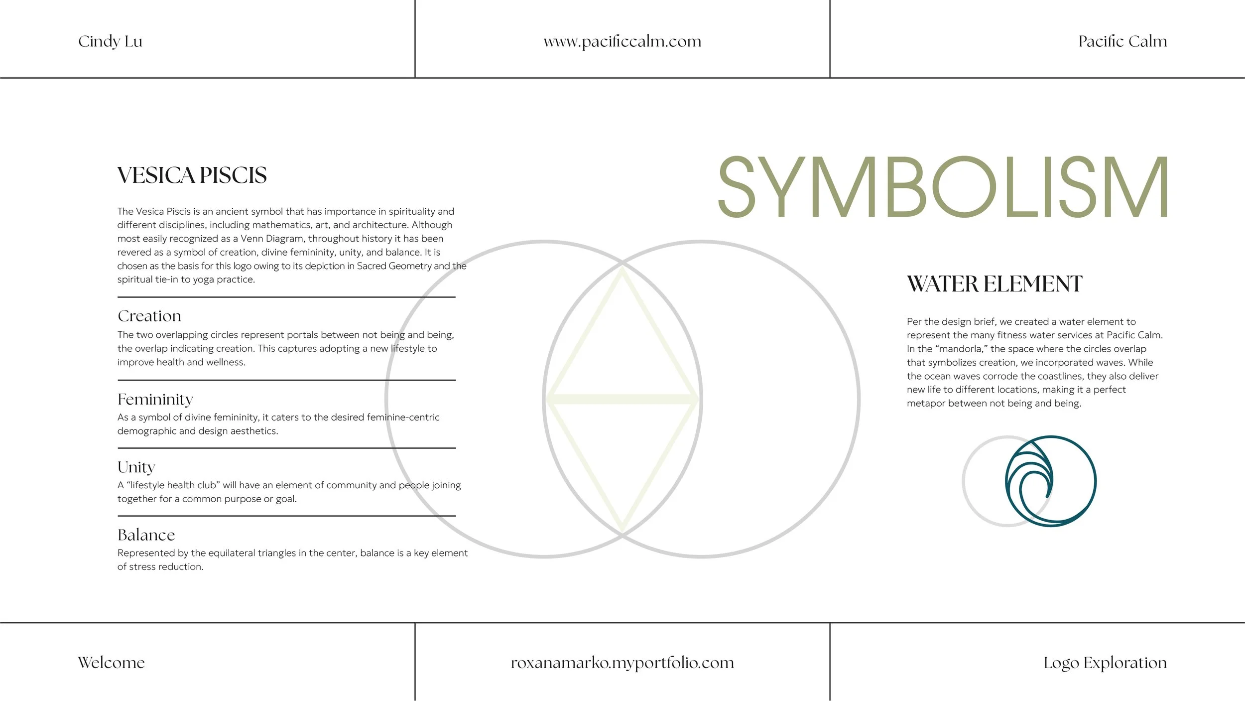 PC - Brand Presentation_08 Symbolism.jpg