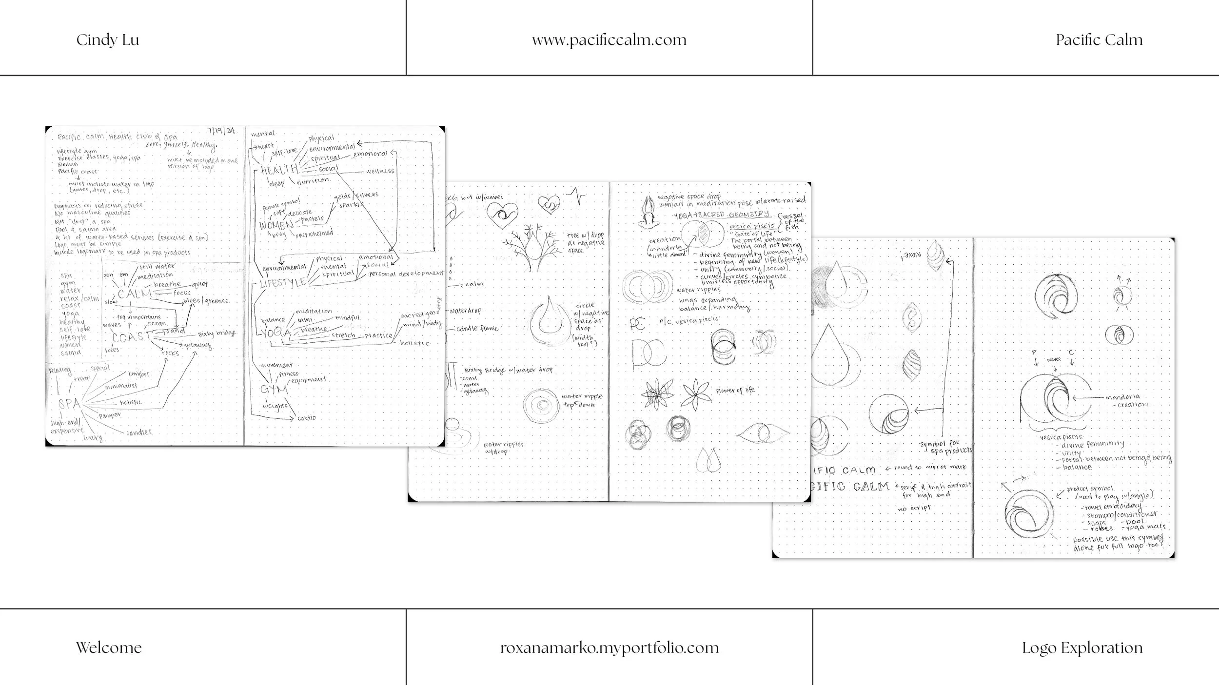 PC - Brand Presentation_07 Sketches.jpg