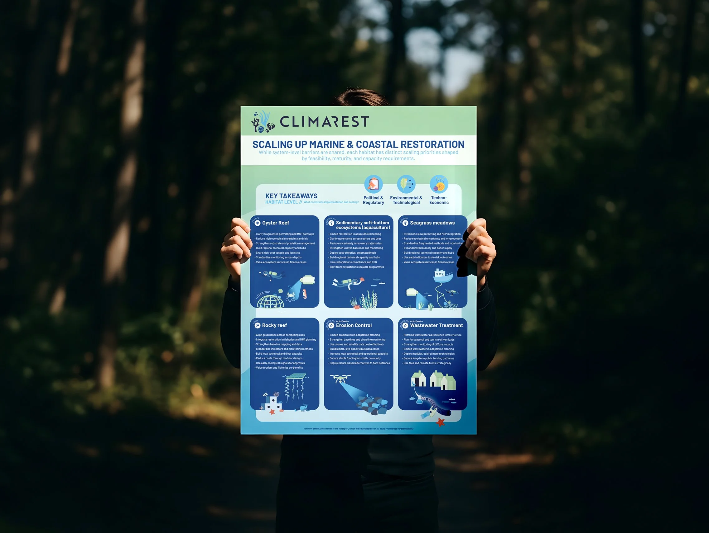 poster_climarest_1.jpg
