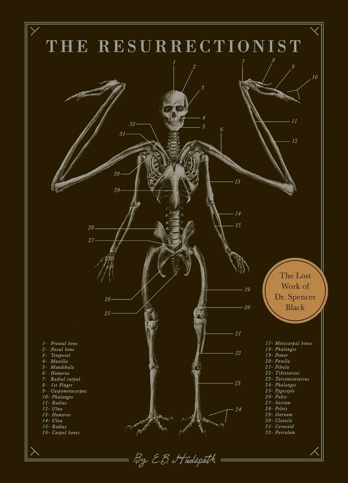 The-Resurrectionist_9781594746161.jpg