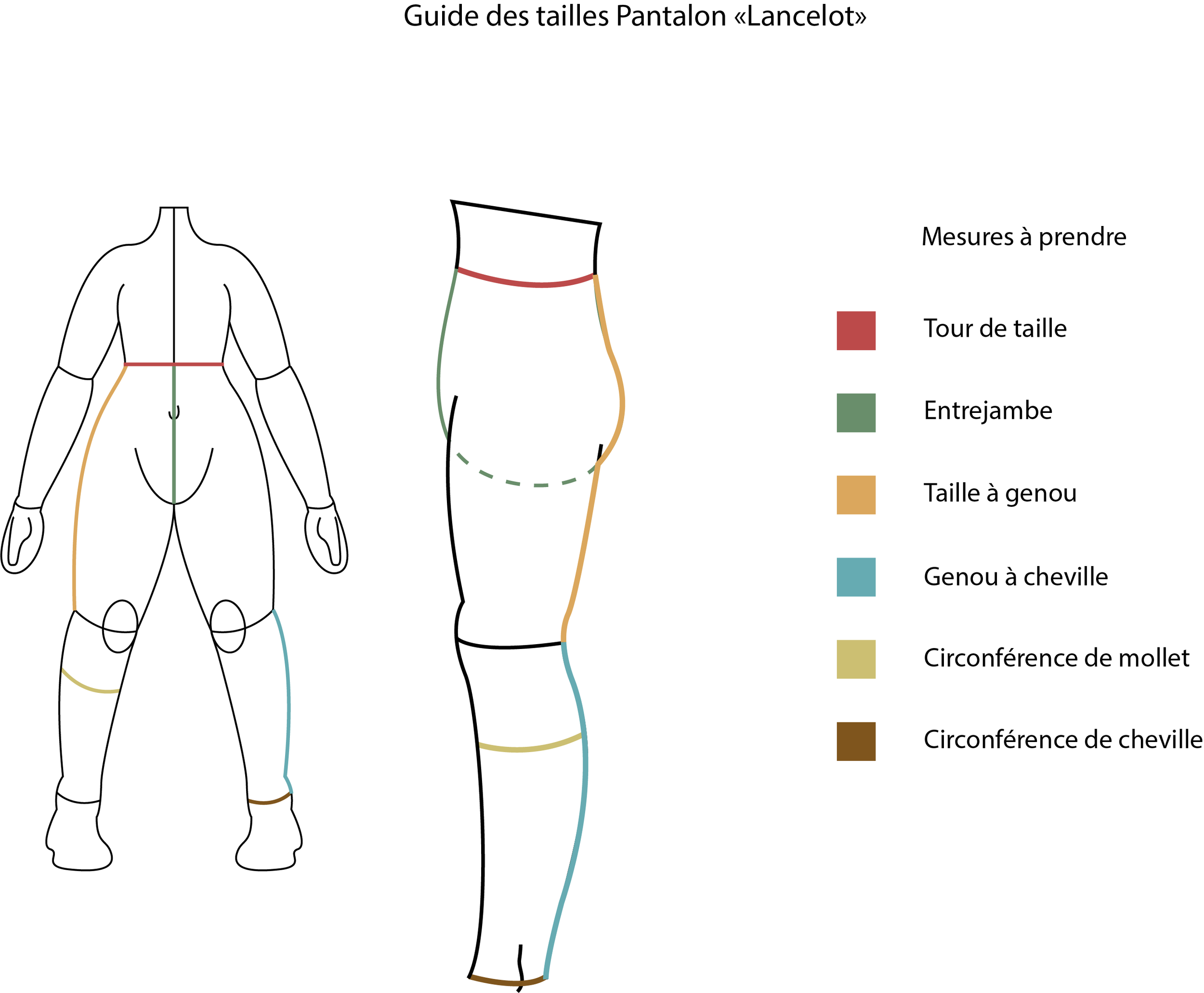 Diagrames mesure pantalon lancelot.png