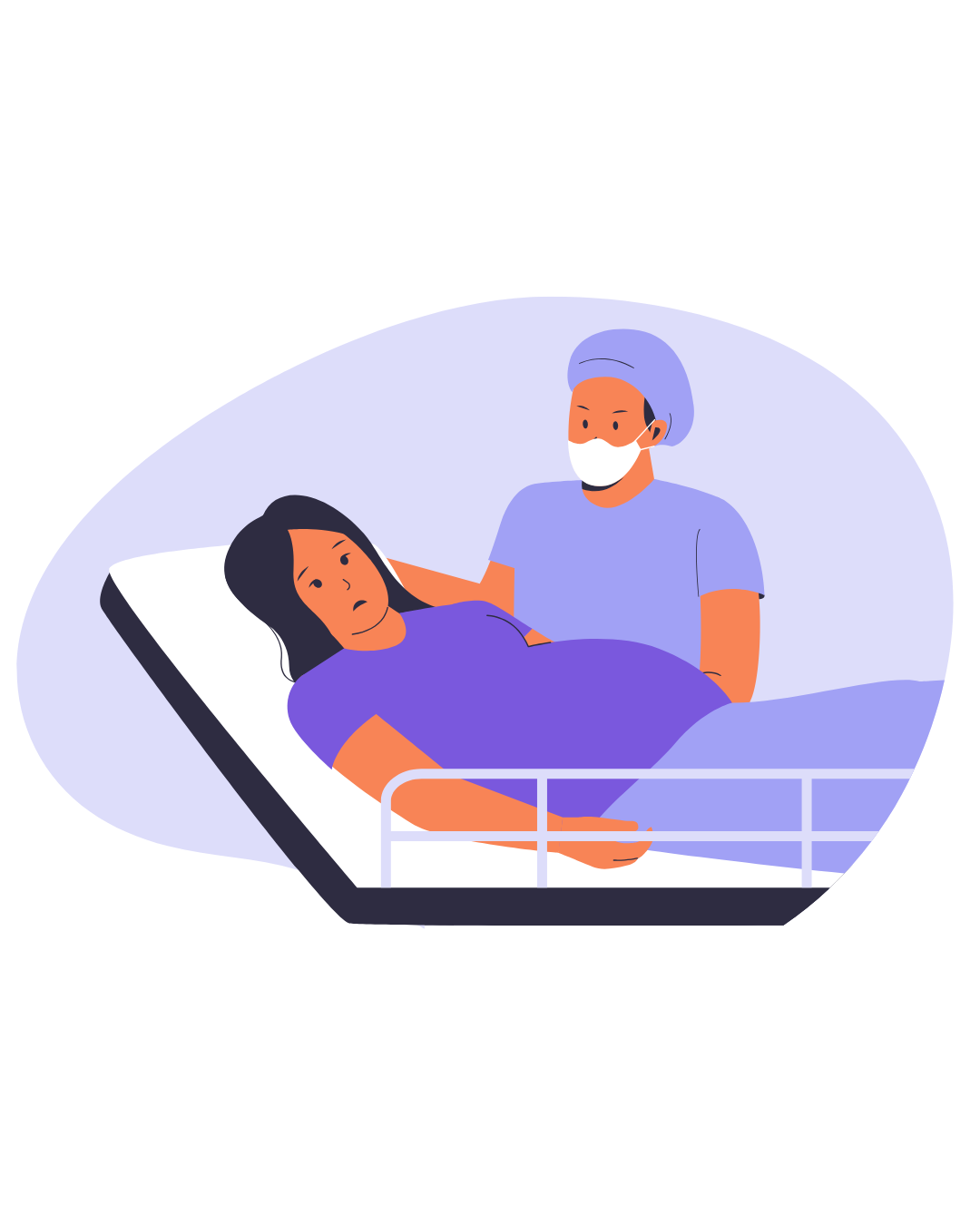 Birth Partners Survey - Maternity Theatre