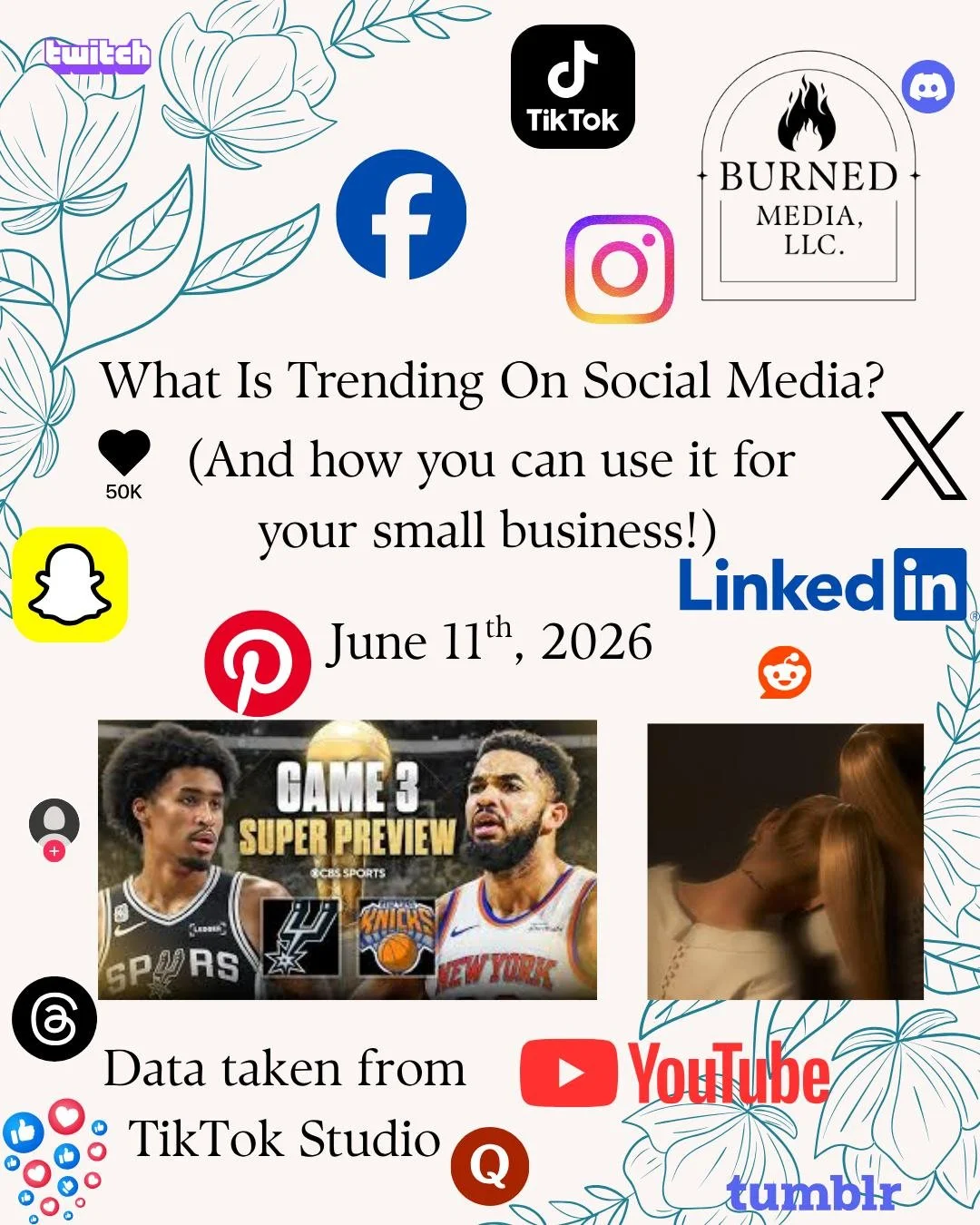 I RESEARCHED SOCIAL MEDIA TRENDS SO YOU DON'T HAVE TO! 

Small business owners who tap into trending conversations can increase reach, improve engagement, and boost social media SEO. Platforms reward timely content because users are actively searchin