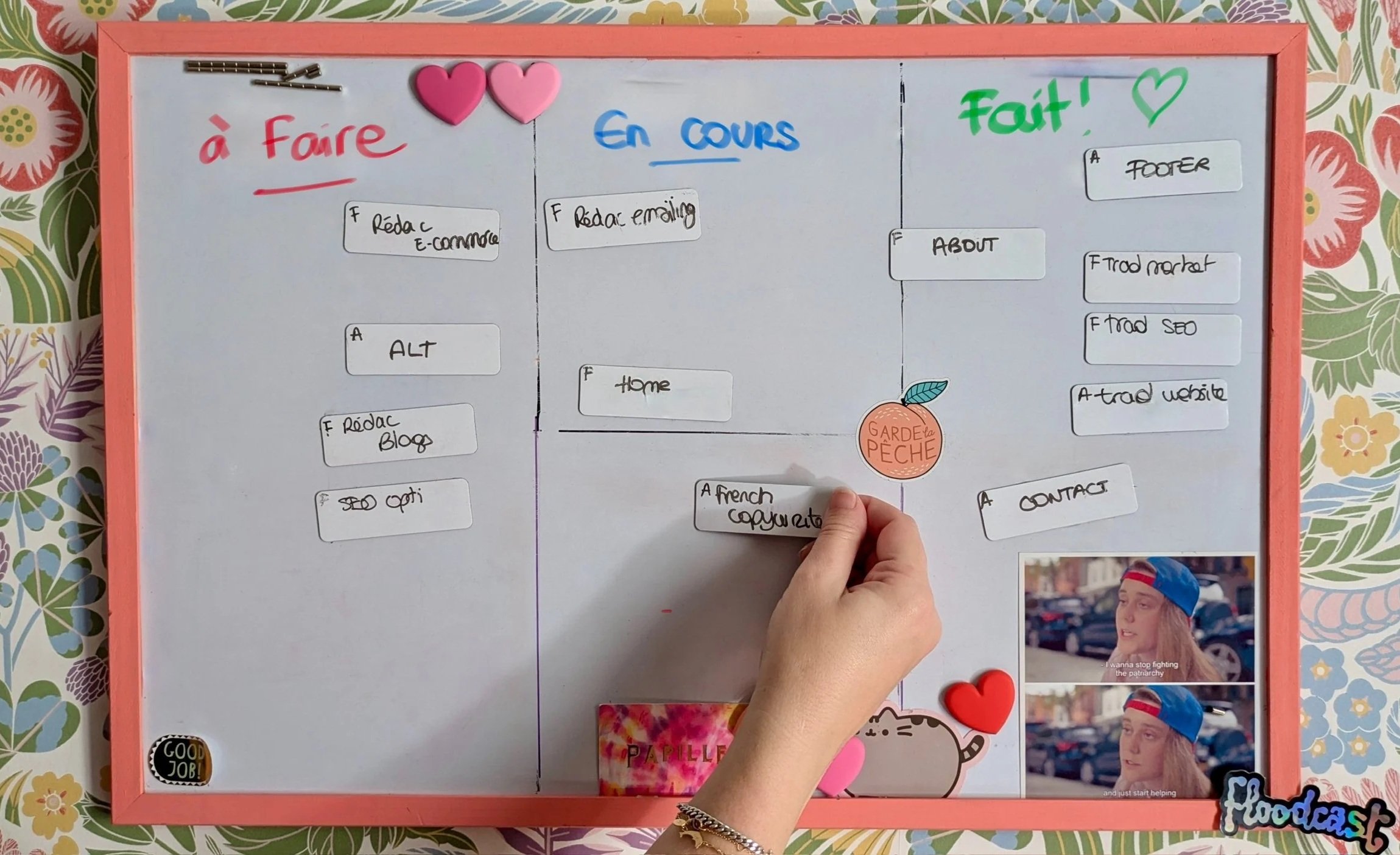 Tableau blanc avec des notes et des dessins, divisée en trois colonnes intitulées 'À faire', 'En cours', 'Fait', avec plusieurs notes et dessins colorés, fleurs en toile de fond.