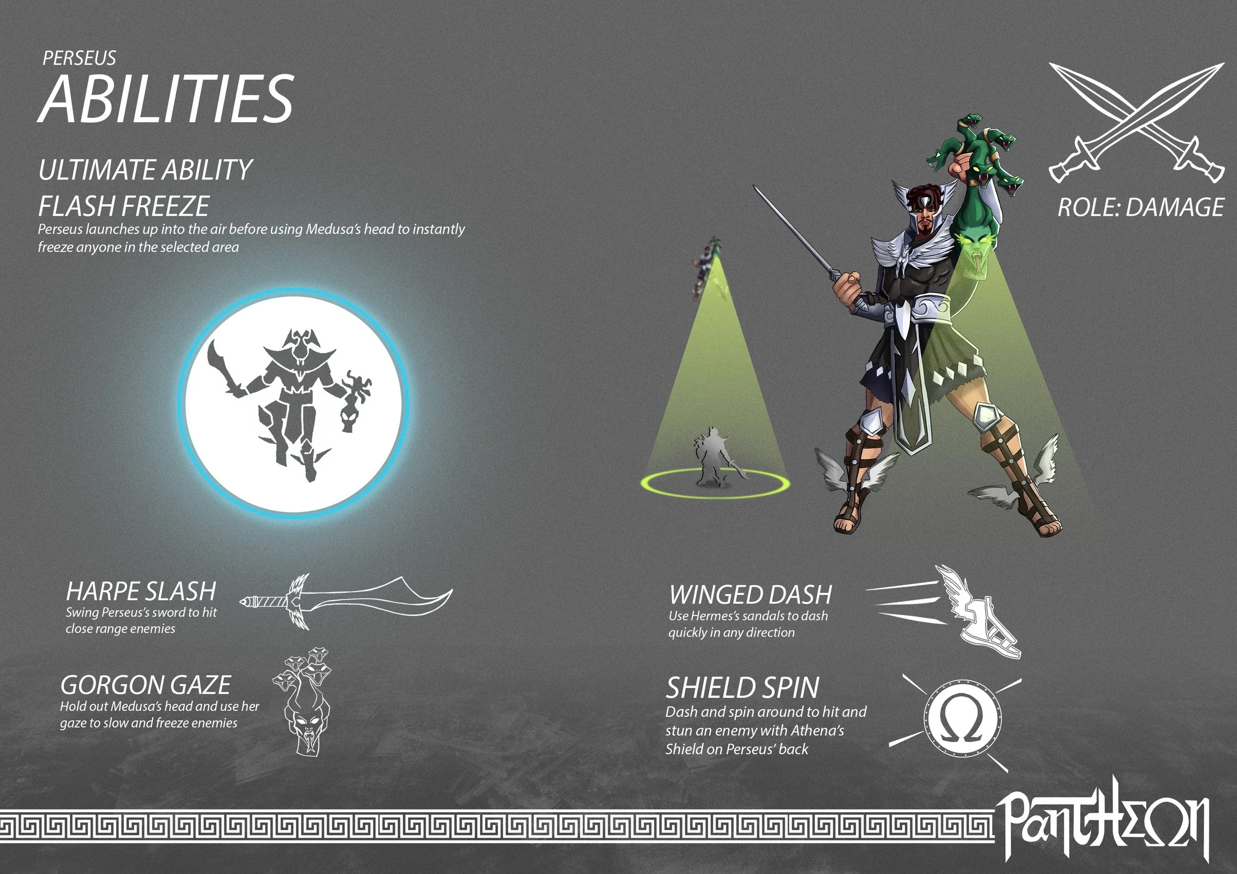 perseus ability page JPG.jpg