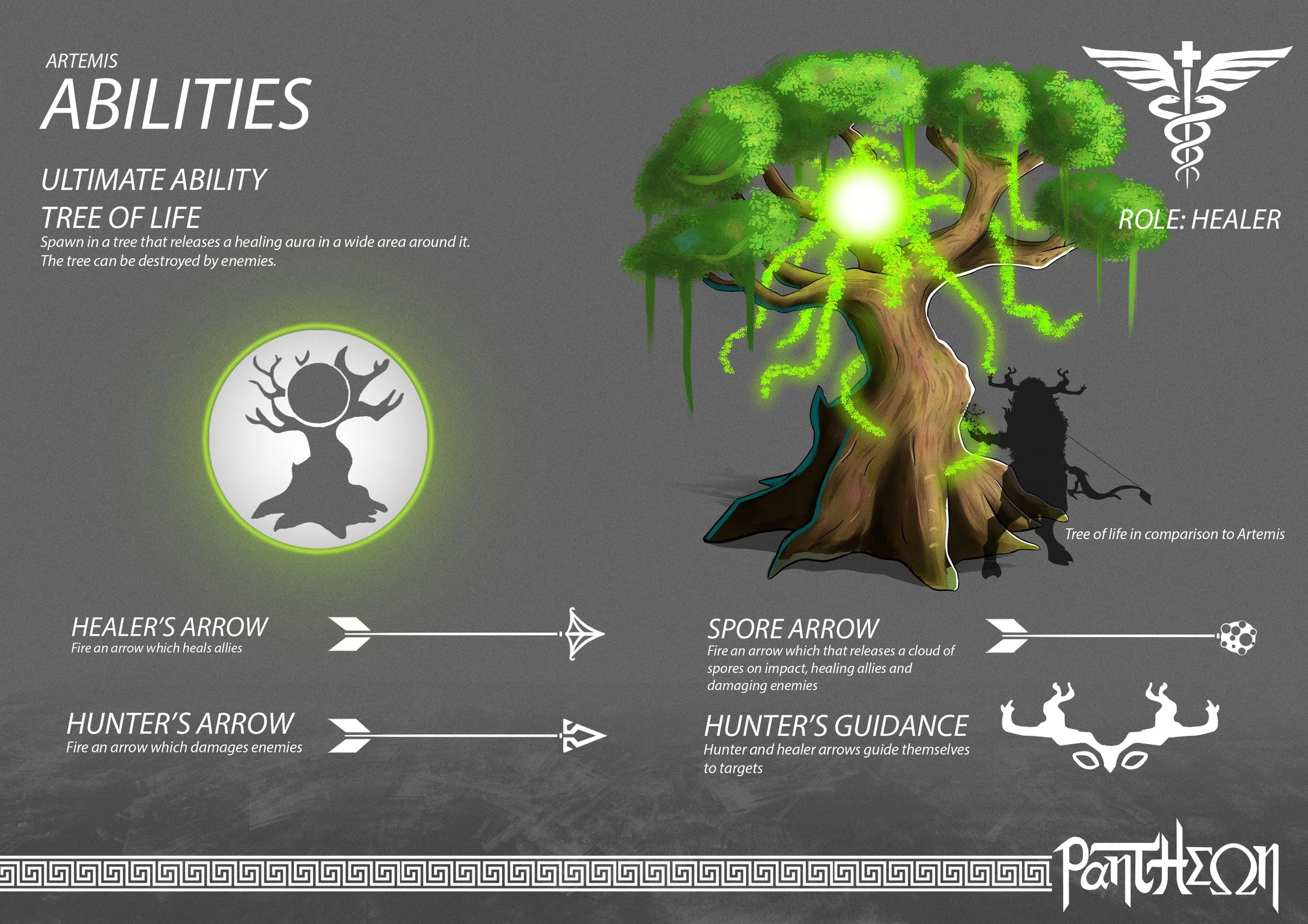 artemis ability page JPG.jpg
