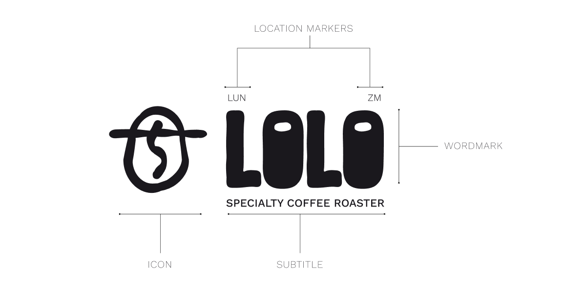 Lolo_Logo-Collect.png