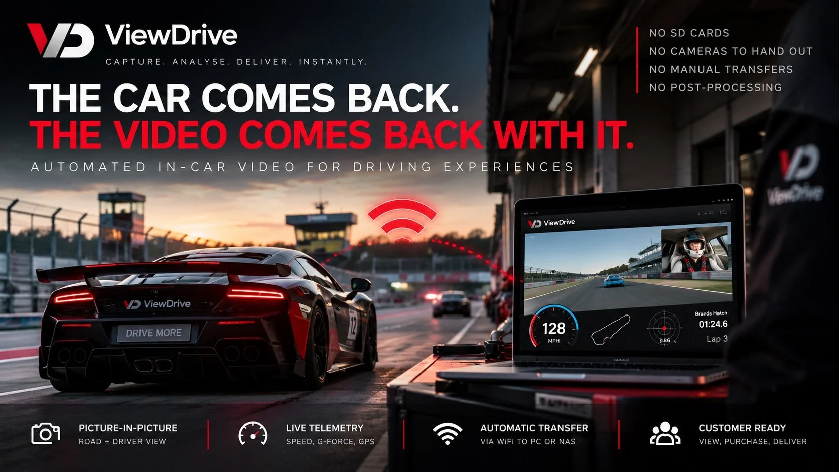 What Happens to Your In-Car Video When the Car Comes Back?