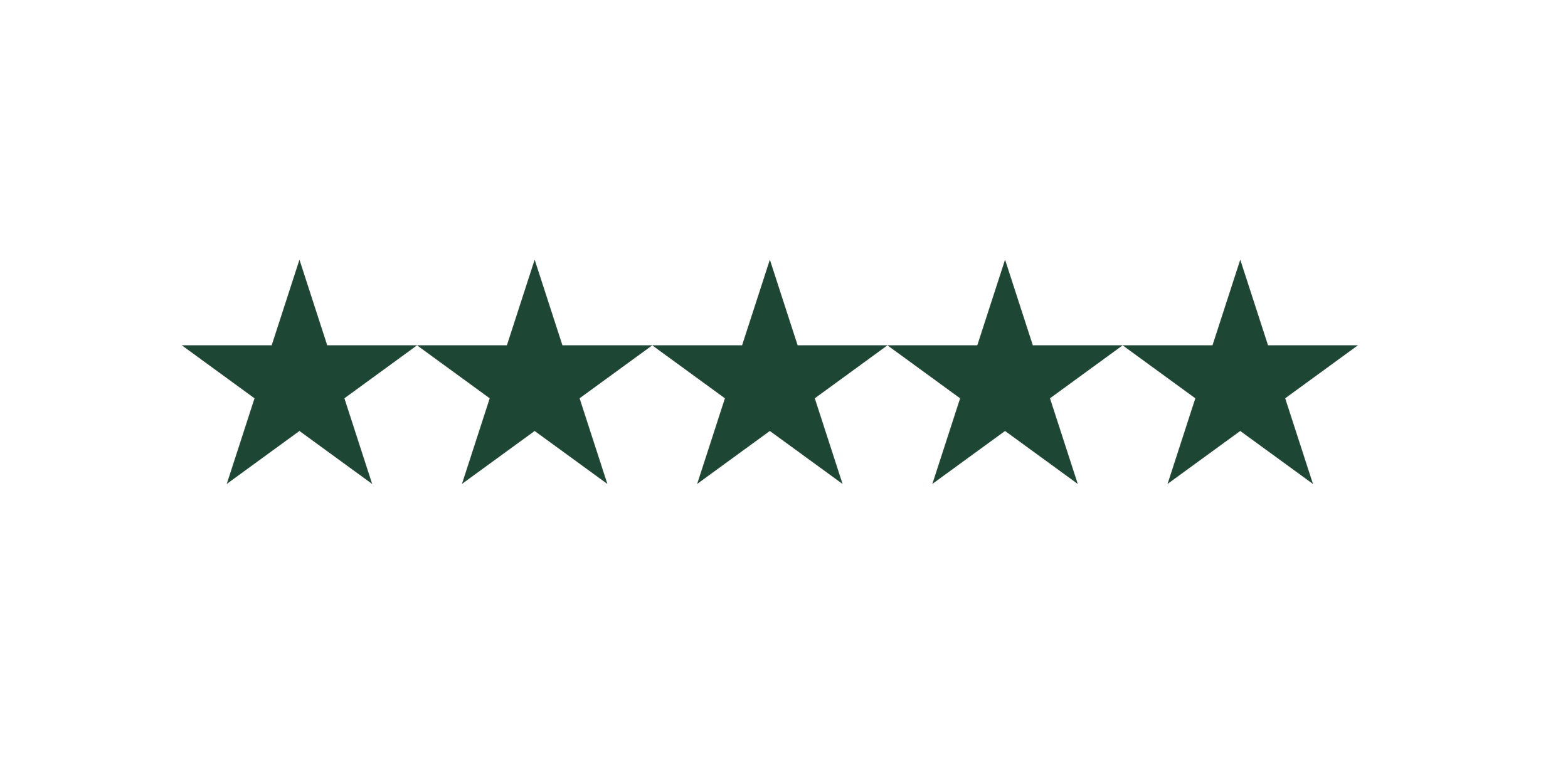 A five-star rating graphic with black background and green stars.