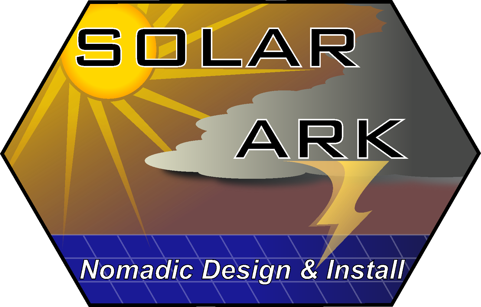 Solar 101 - Mobile Electricity for Beginners