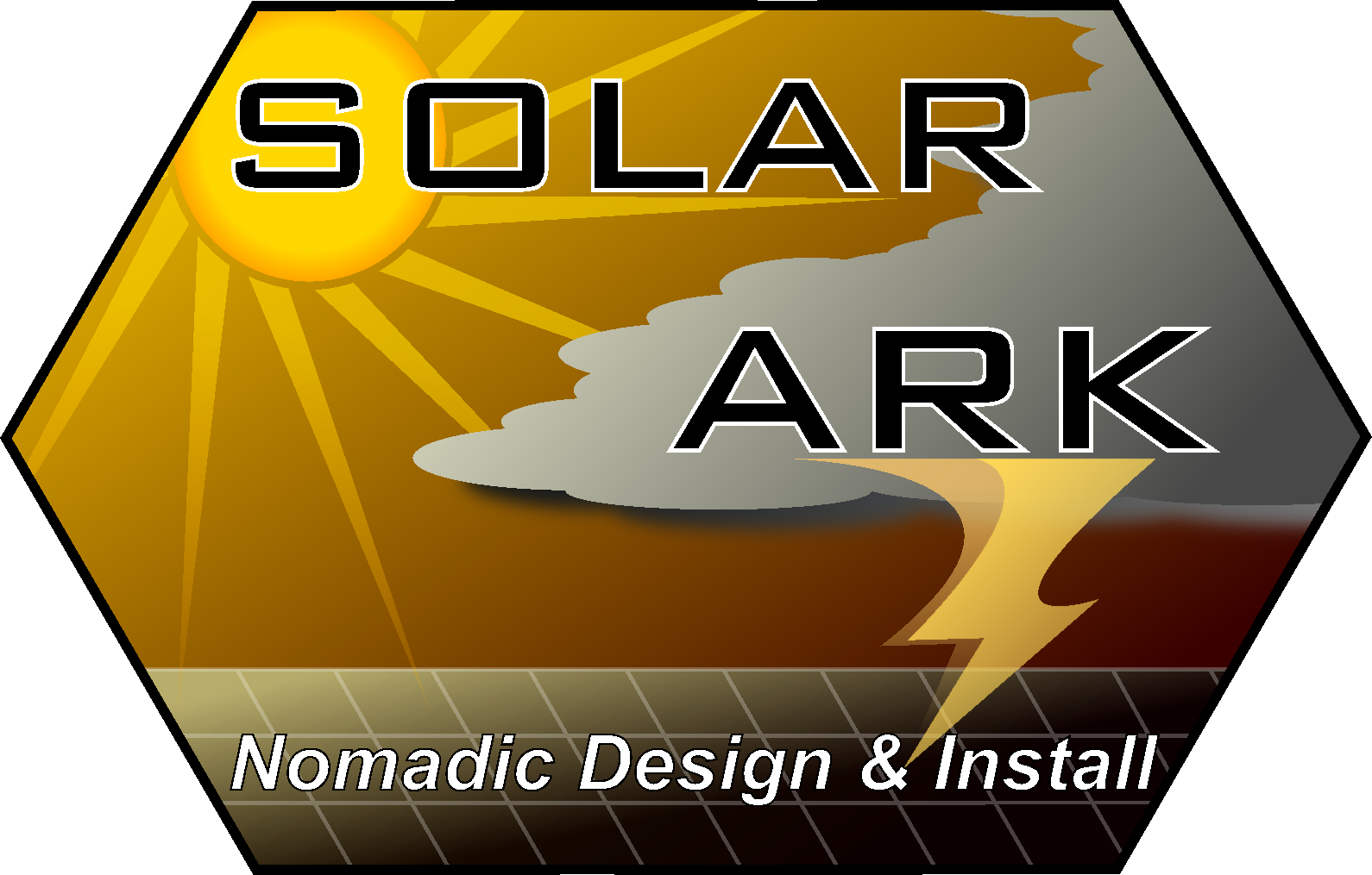 Solar 101 - Mobile Electricity for Beginners (WIP)