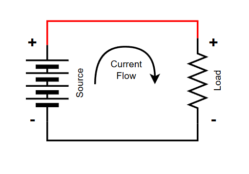 Series and Parallel Connections - Part 1