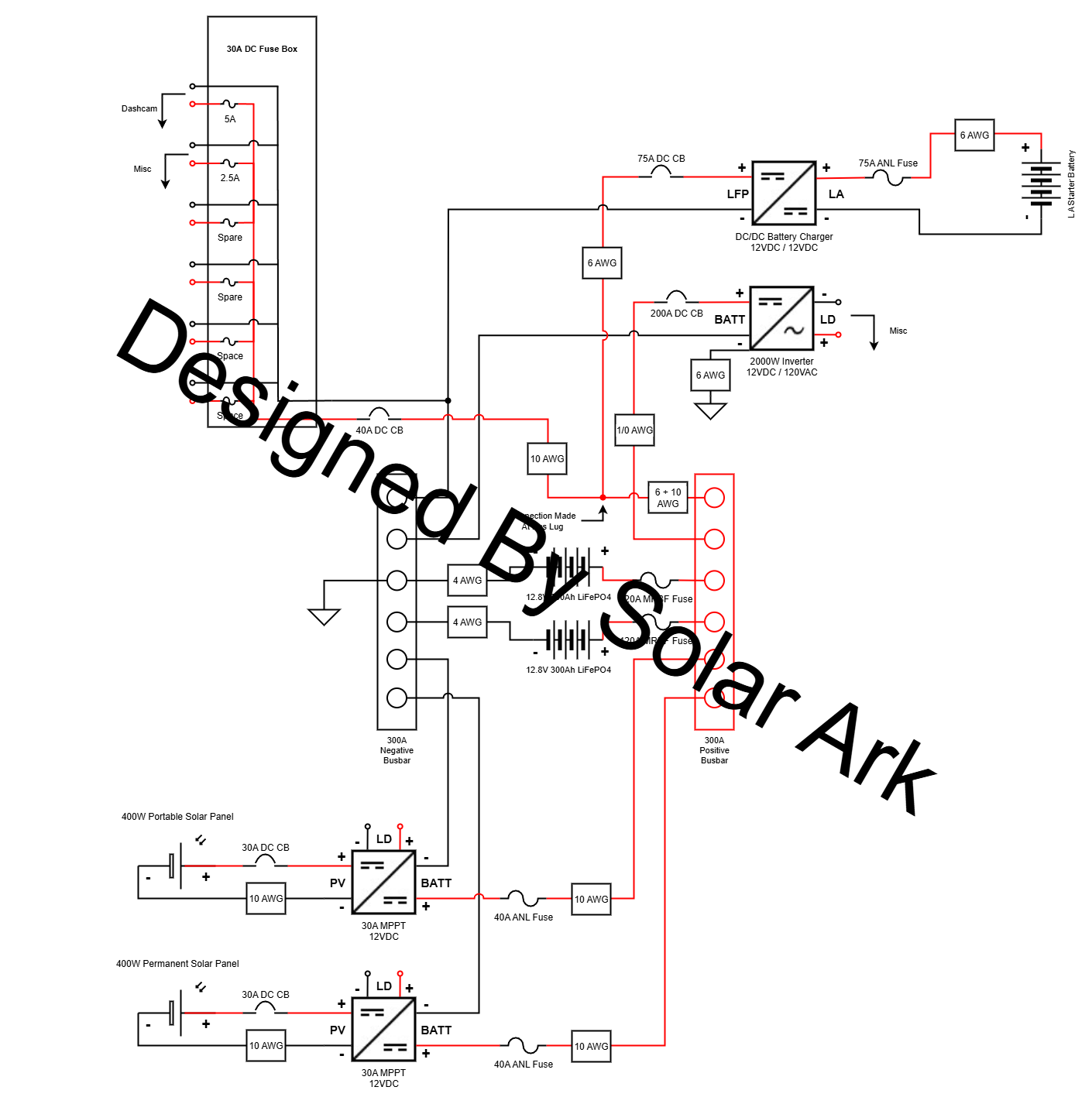 Van-Lifer Electrical Design Revamp