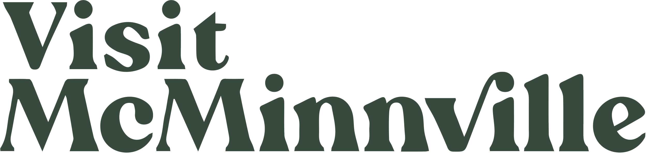 Visit McMinnville Logo.png