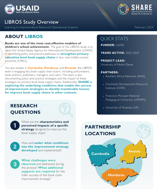 LIBROS Study Overview Learning to Improve Book Resource Operational Systems