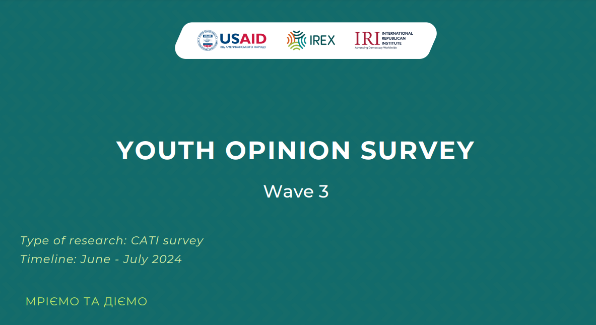 Youth Opinion Survey