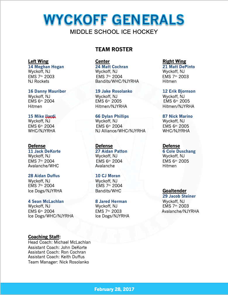 Team roster for Wyckoff Generals Middle School Ice Hockey, listing players' names, positions, jersey numbers, hometowns, and previous team or league details, dated February 28, 2017.