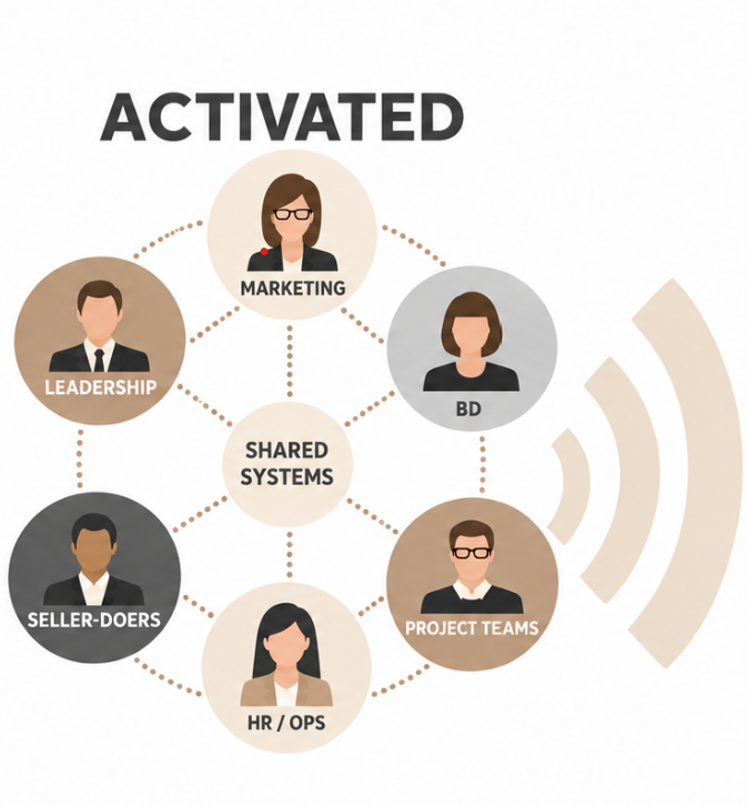 Activated image.png (Copy)