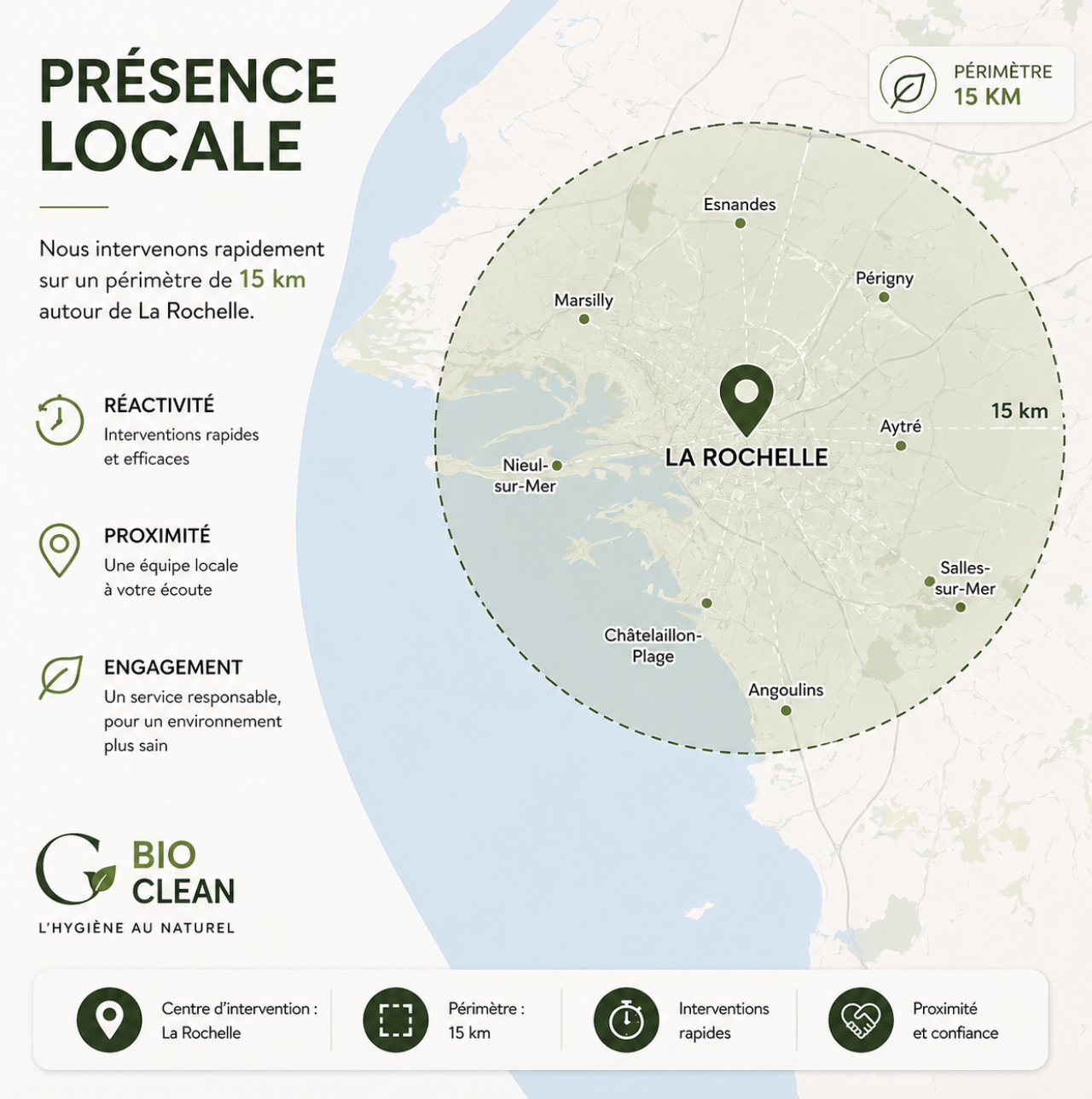 Presence locale G Bio Clean