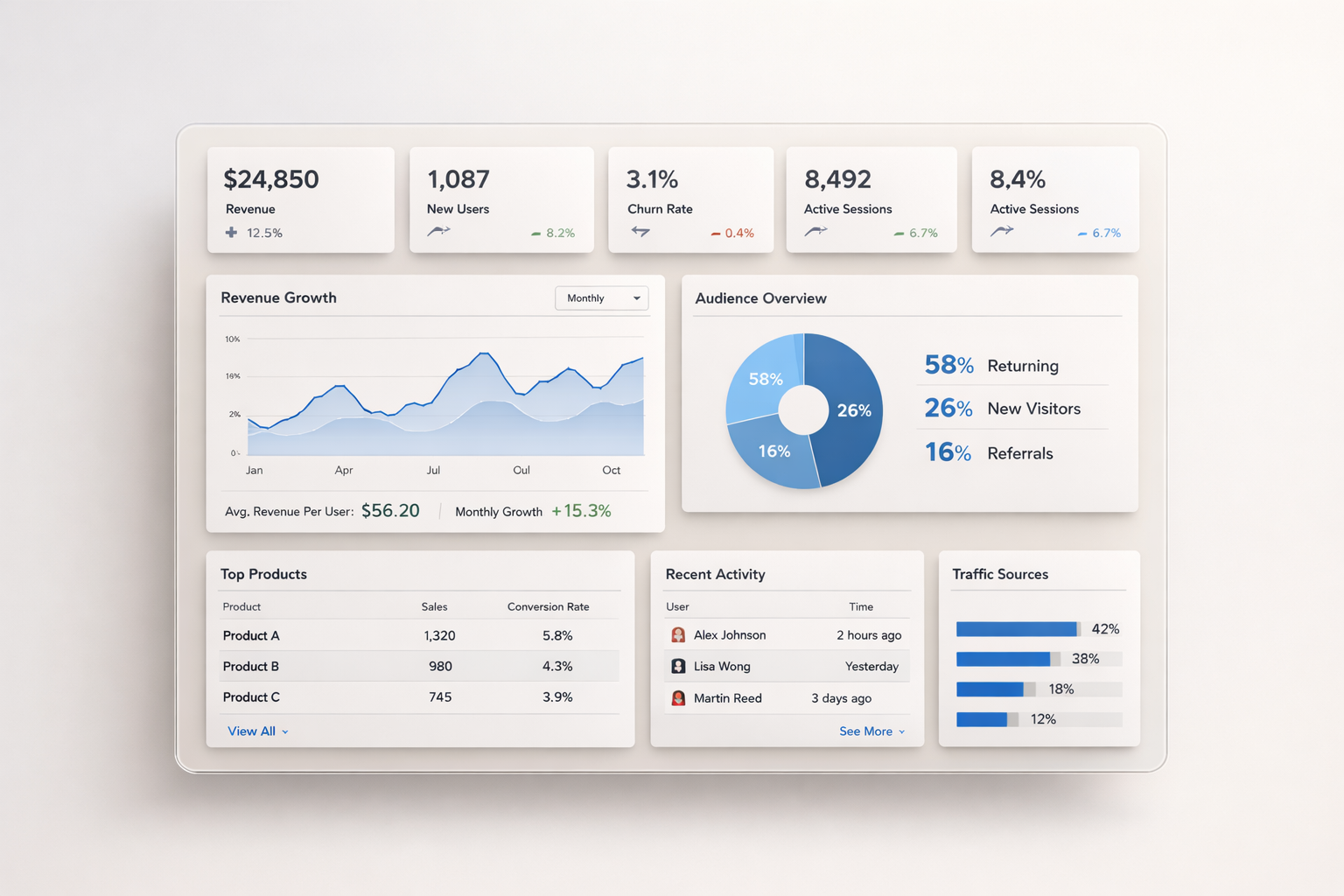 Product Development Mockup.png