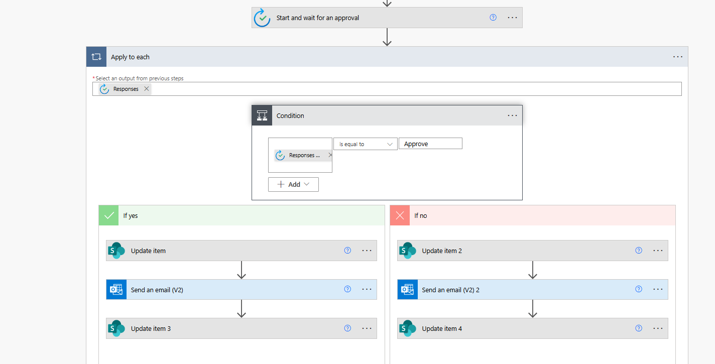 Power Automate Approval Flow - Screenshot 2