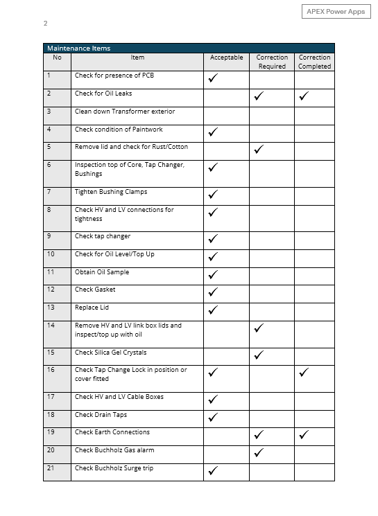 Generated Word Document - Page 2.

This document is sent to the electrician’s email inbox, and it is also saved within the correct SharePoint folder.
