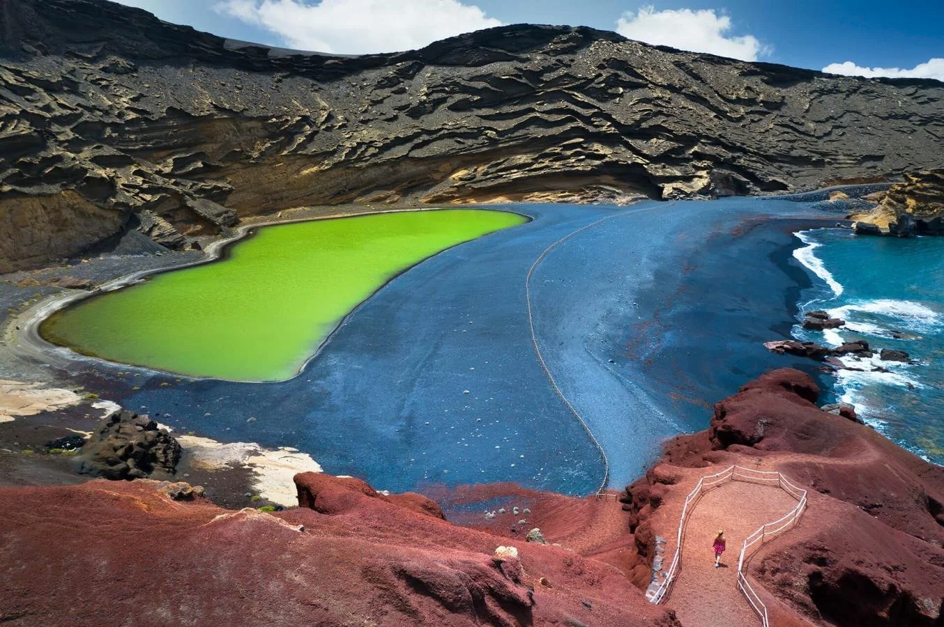 Lanzarote most iconic landmark Lago Verde