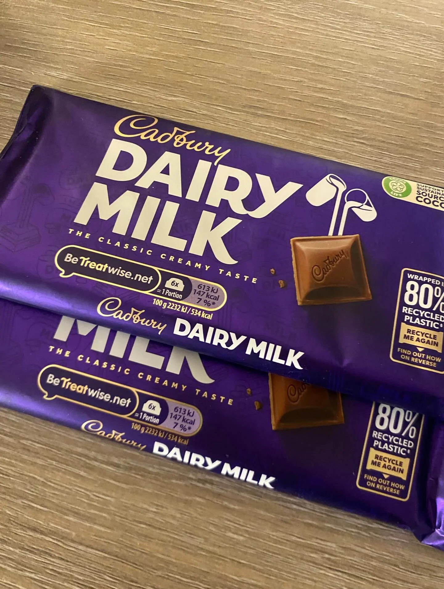 Oh to minister in a church like this&hellip; Dorothy, after the Parish Eucharist, pressed a parcel and a card in the Rector&rsquo;s hand: &lsquo;this is for keeping going&rsquo;. What a lovely gift! Today at the Parish Mass people, young and old, gat